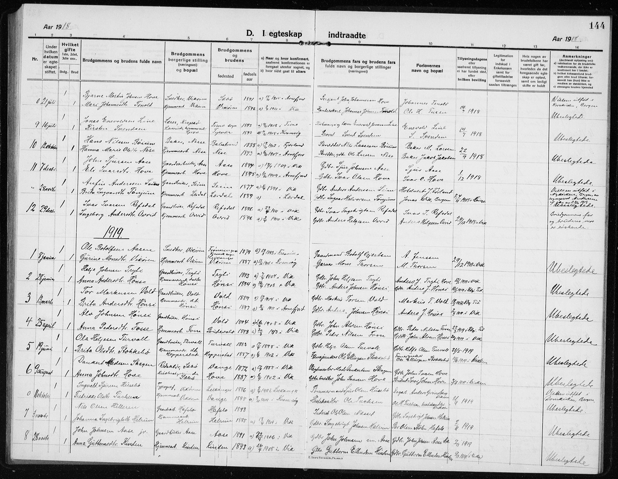 Vik sokneprestembete, AV/SAB-A-81501/H/Hab/Haba/L0005: Klokkerbok nr. A 5, 1915-1935, s. 144