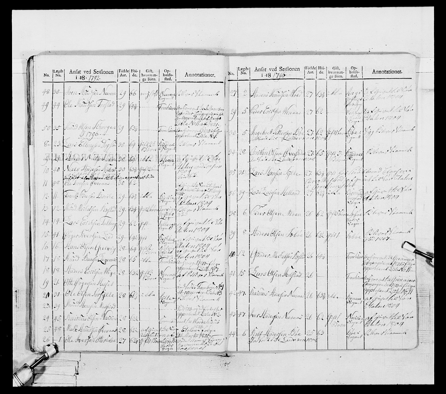 Generalitets- og kommissariatskollegiet, Det kongelige norske kommissariatskollegium, AV/RA-EA-5420/E/Eh/L0082: 2. Trondheimske nasjonale infanteriregiment, 1804, s. 272