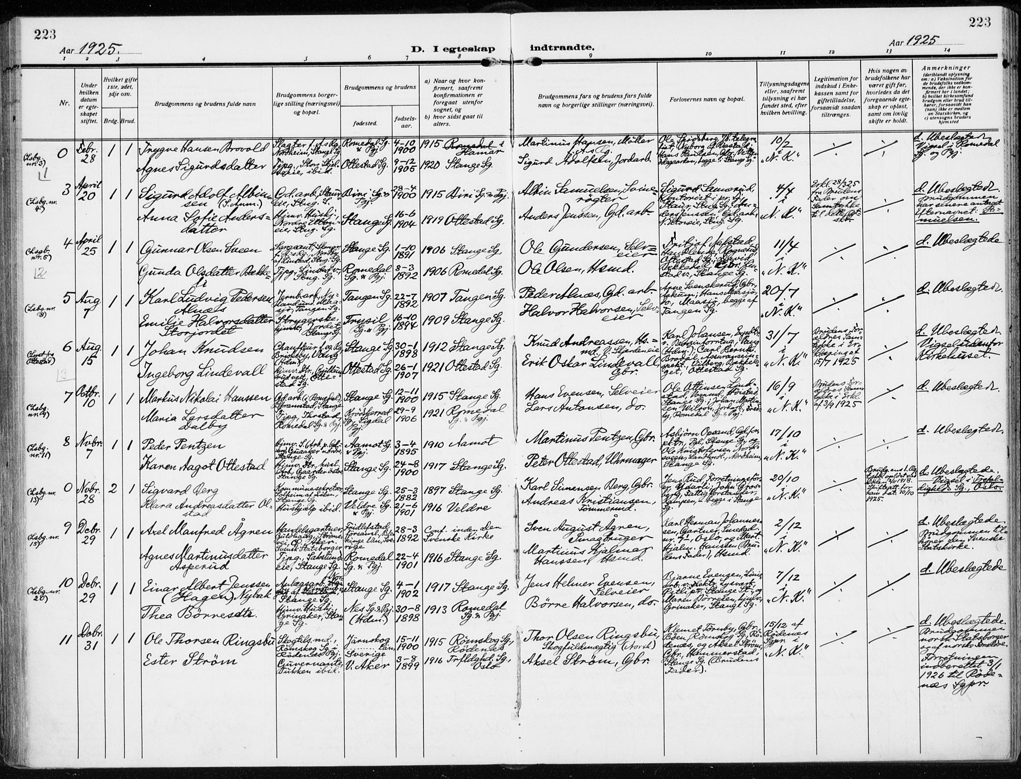 Stange prestekontor, AV/SAH-PREST-002/K/L0026: Ministerialbok nr. 26, 1923-1937, s. 223