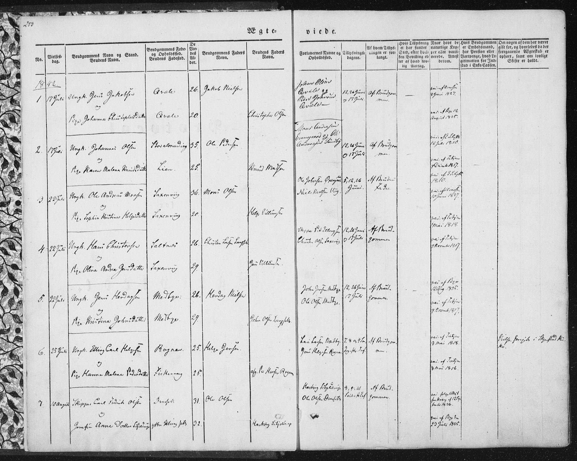 Ministerialprotokoller, klokkerbøker og fødselsregistre - Nordland, SAT/A-1459/847/L0667: Ministerialbok nr. 847A07, 1842-1871, s. 253