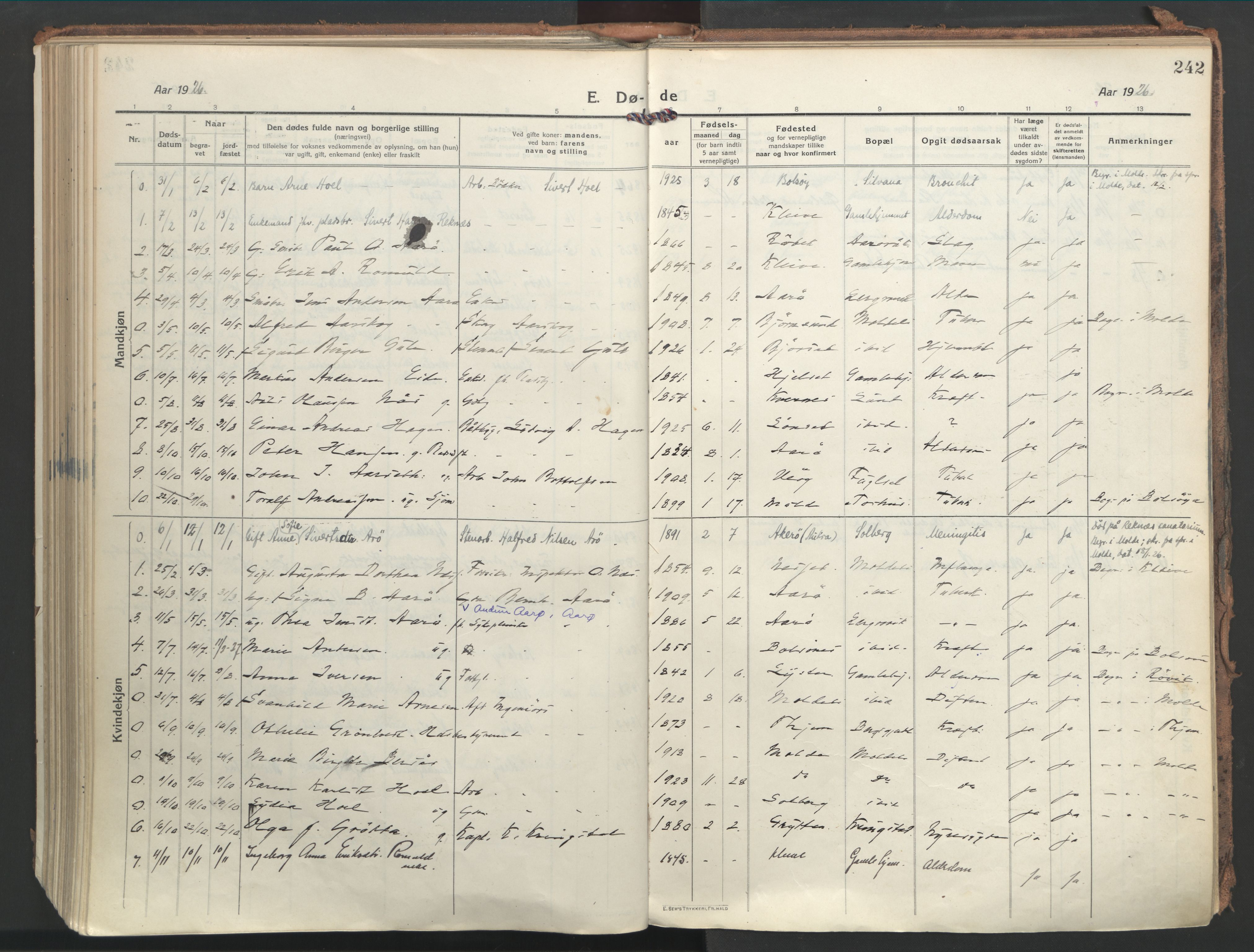 Ministerialprotokoller, klokkerbøker og fødselsregistre - Møre og Romsdal, AV/SAT-A-1454/555/L0659: Ministerialbok nr. 555A10, 1917-1971, s. 242