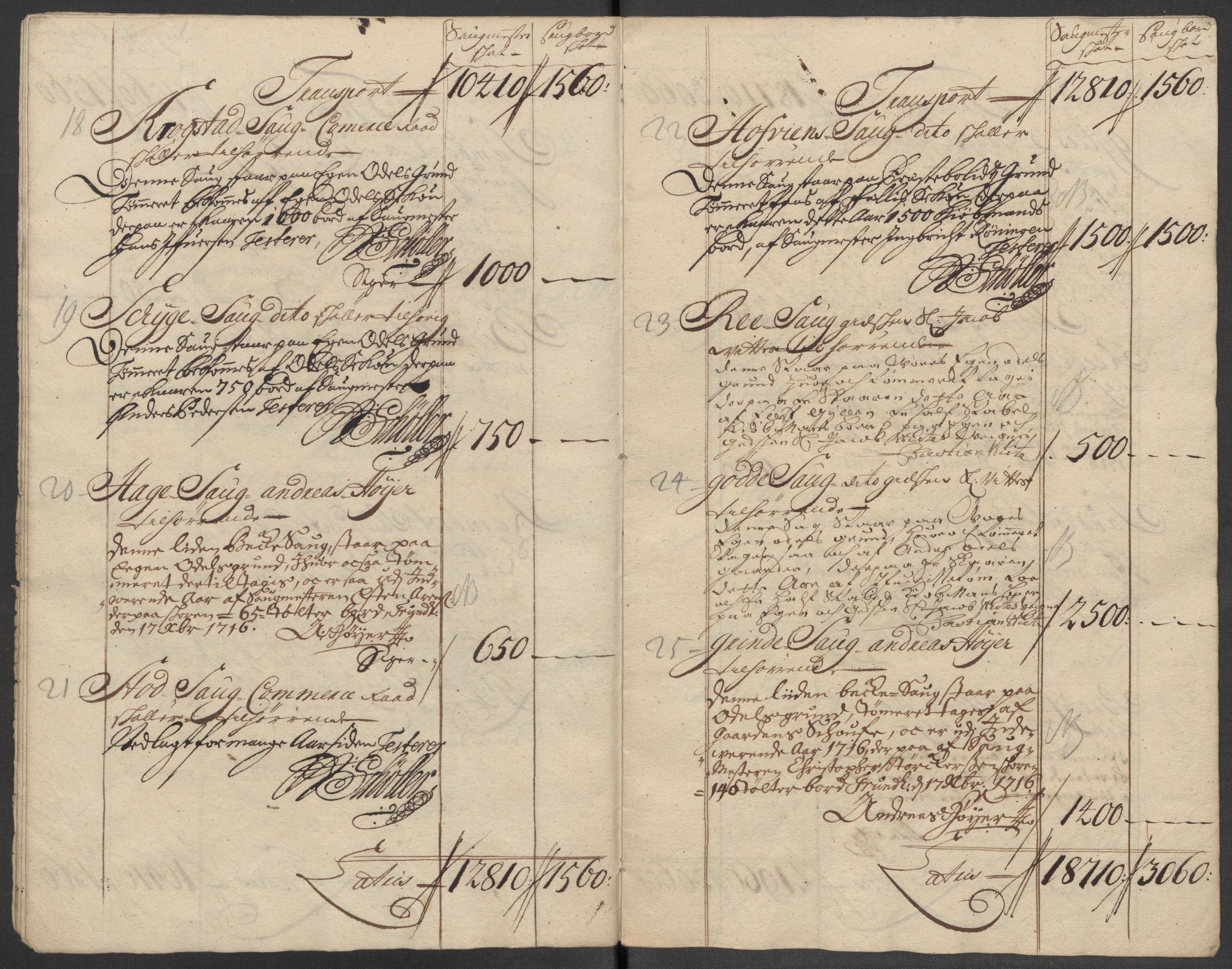 Rentekammeret inntil 1814, Reviderte regnskaper, Fogderegnskap, AV/RA-EA-4092/R60/L3968: Fogderegnskap Orkdal og Gauldal, 1716, s. 14