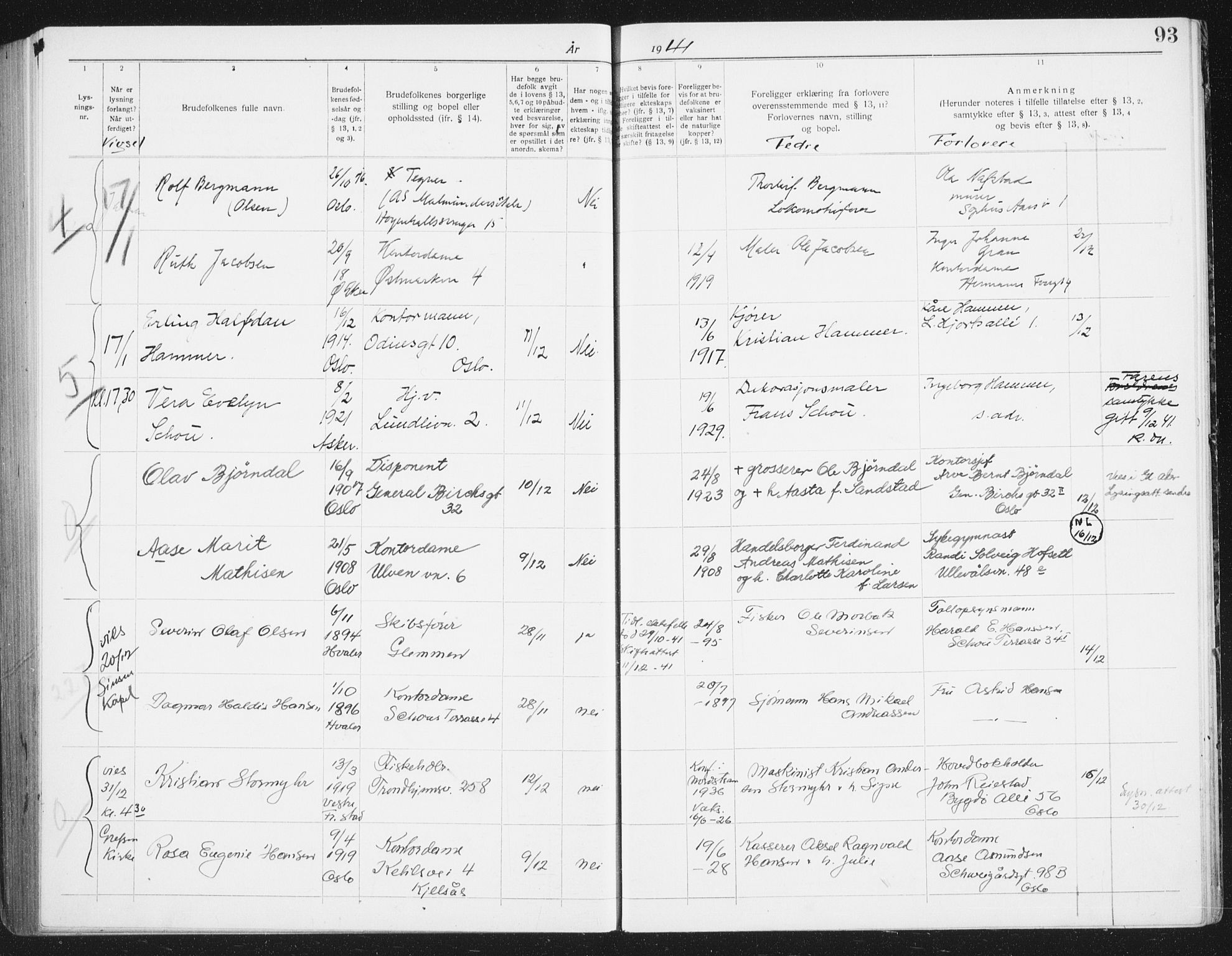 Østre Aker prestekontor Kirkebøker, AV/SAO-A-10840/H/Ha/L0009: Lysningsprotokoll nr. I 9, 1939-1942, s. 93