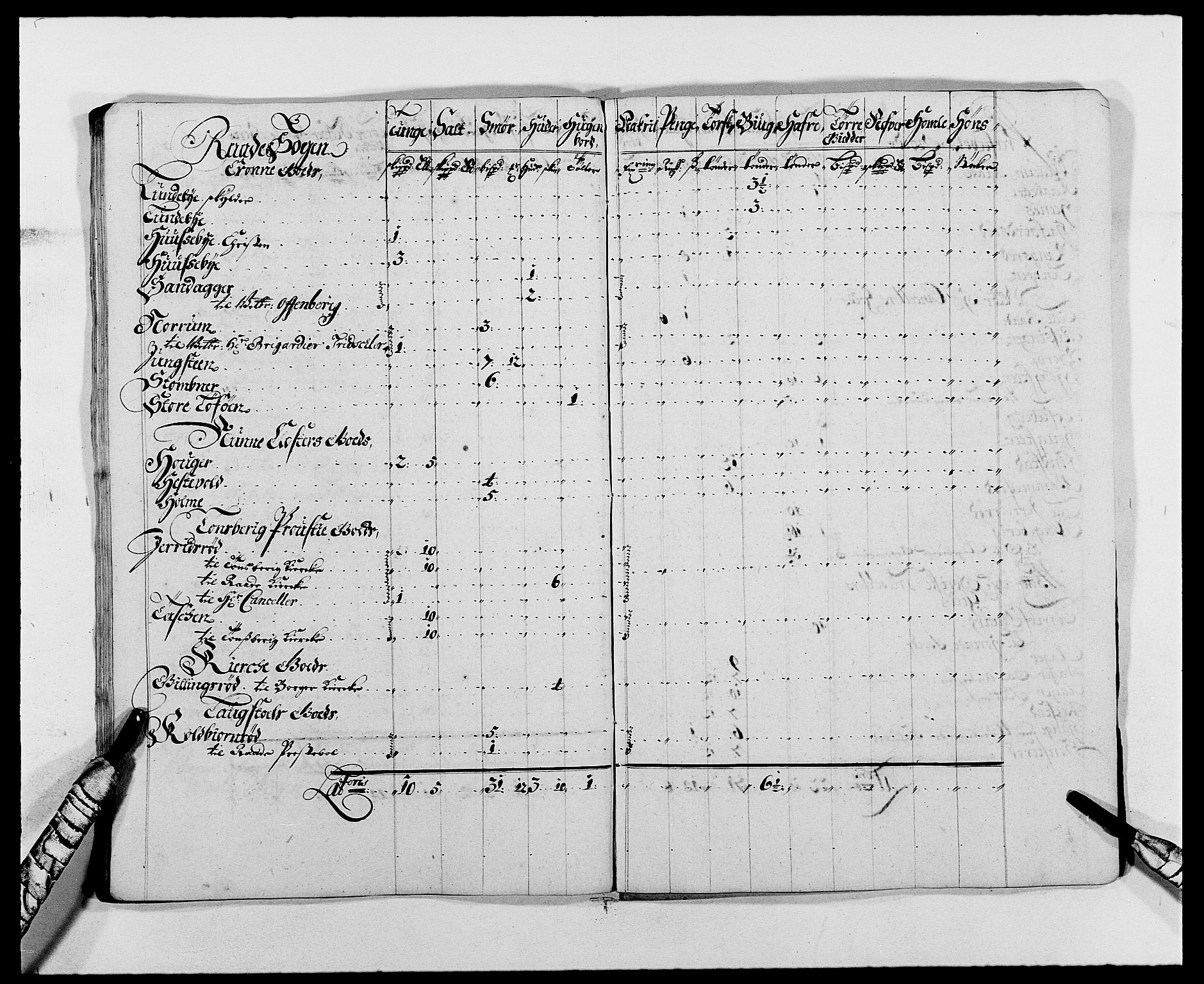 Rentekammeret inntil 1814, Reviderte regnskaper, Fogderegnskap, AV/RA-EA-4092/R02/L0106: Fogderegnskap Moss og Verne kloster, 1688-1691, s. 499