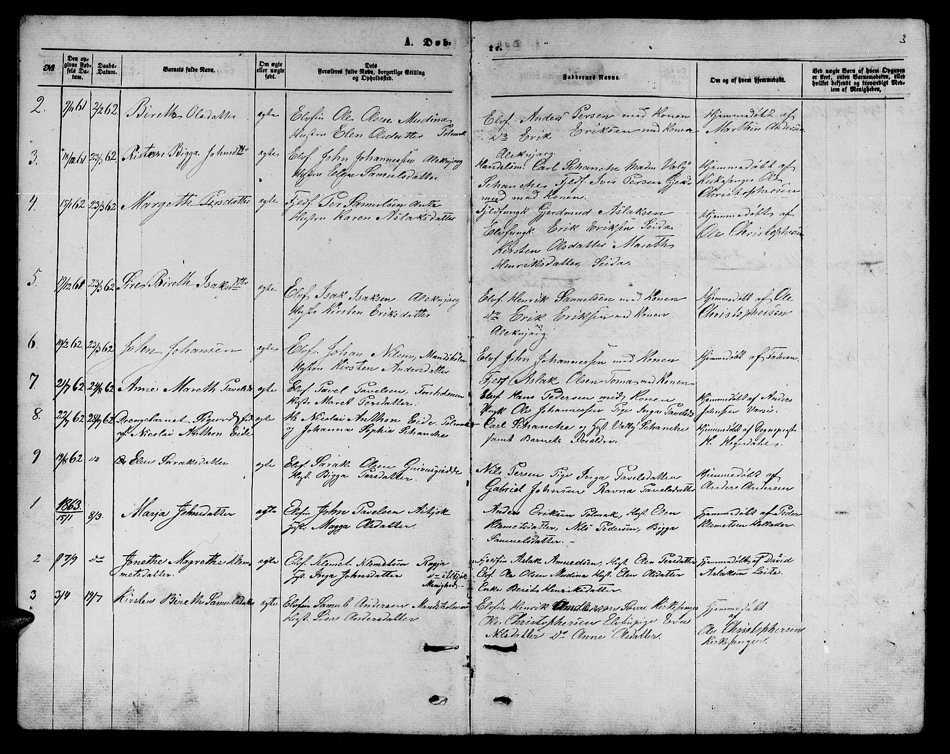 Nesseby sokneprestkontor, AV/SATØ-S-1330/H/Hb/L0006klokker: Klokkerbok nr. 6, 1860-1876, s. 3