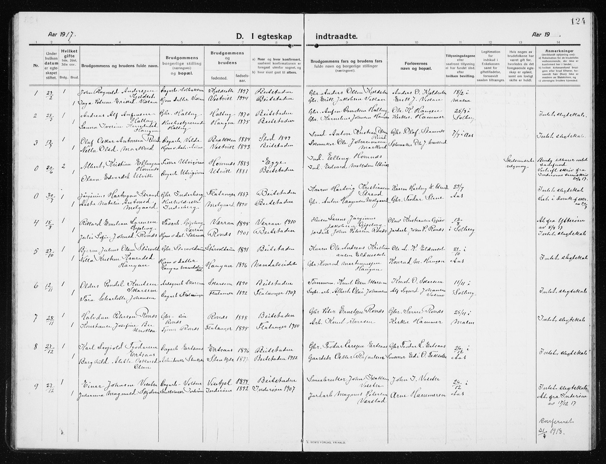 Ministerialprotokoller, klokkerbøker og fødselsregistre - Nord-Trøndelag, SAT/A-1458/741/L0402: Klokkerbok nr. 741C03, 1911-1926, s. 124