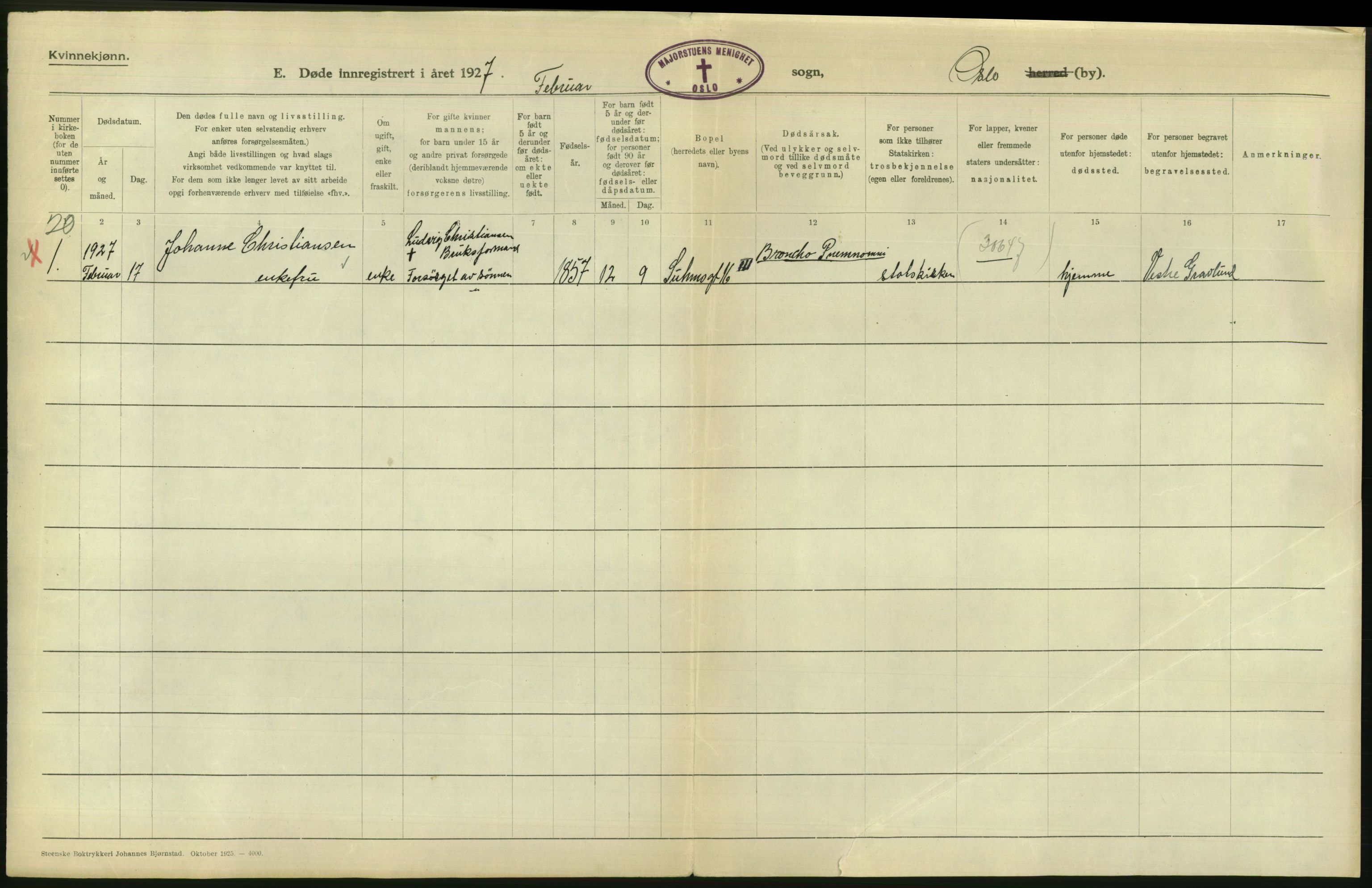 Statistisk sentralbyrå, Sosiodemografiske emner, Befolkning, AV/RA-S-2228/D/Df/Dfc/Dfcg/L0010: Oslo: Døde kvinner, dødfødte, 1927, s. 750