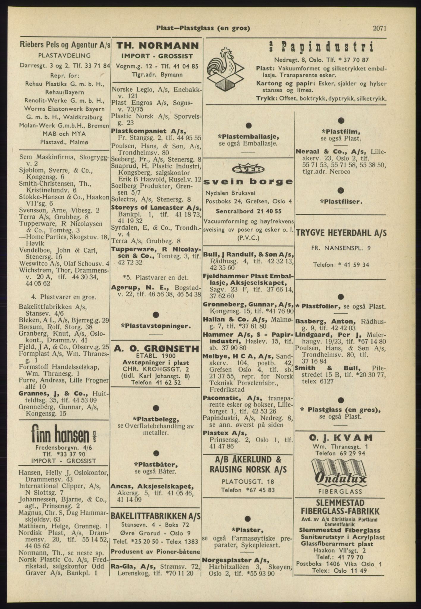 Kristiania/Oslo adressebok, PUBL/-, 1965-1966, s. 2071