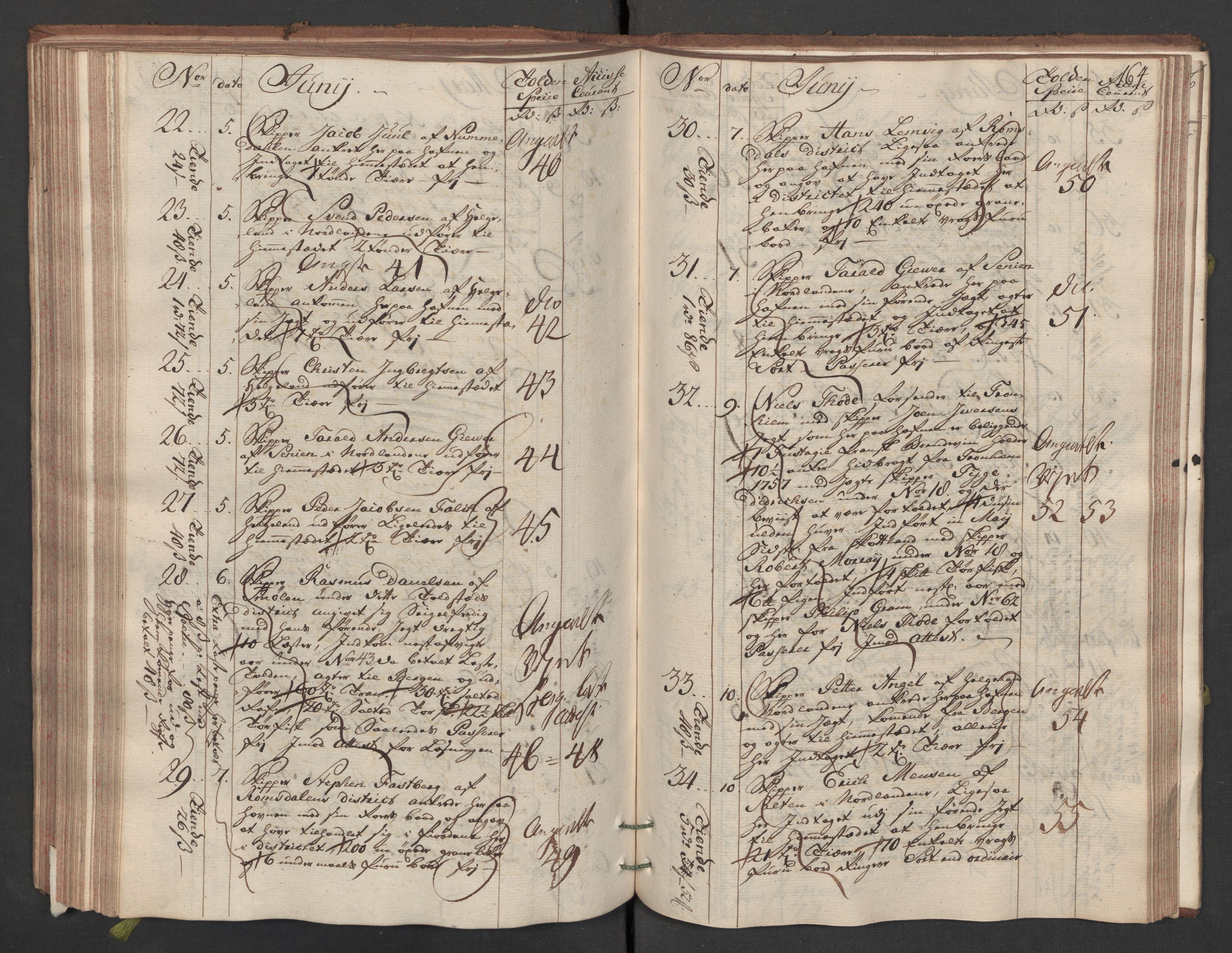 Generaltollkammeret, tollregnskaper, AV/RA-EA-5490/R32/L0015/0001: Tollregnskaper Kristiansund / Hovedtollbok, 1758, s. 163b-164a