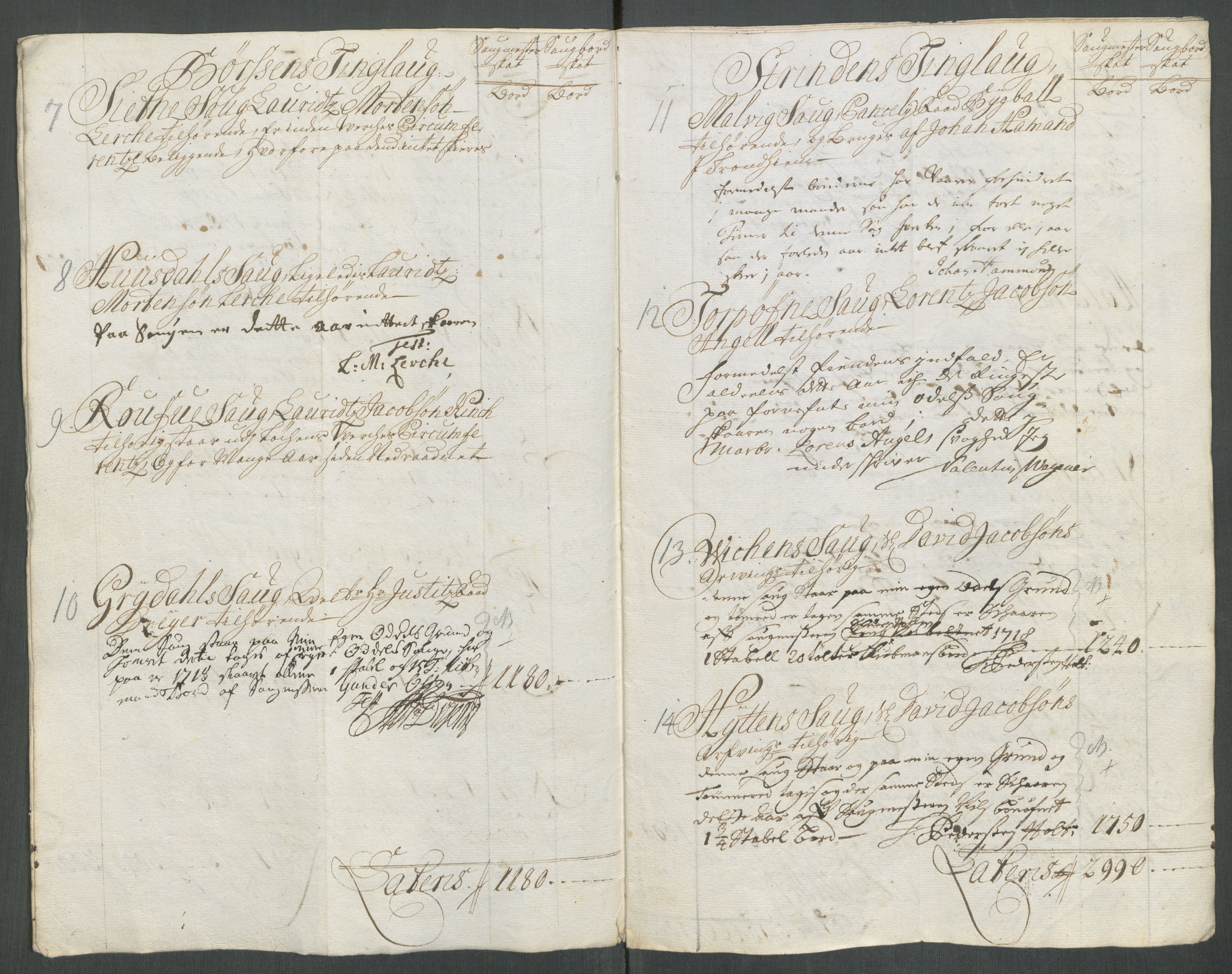 Rentekammeret inntil 1814, Reviderte regnskaper, Fogderegnskap, RA/EA-4092/R61/L4116: Fogderegnskap Strinda og Selbu, 1717-1718, s. 393
