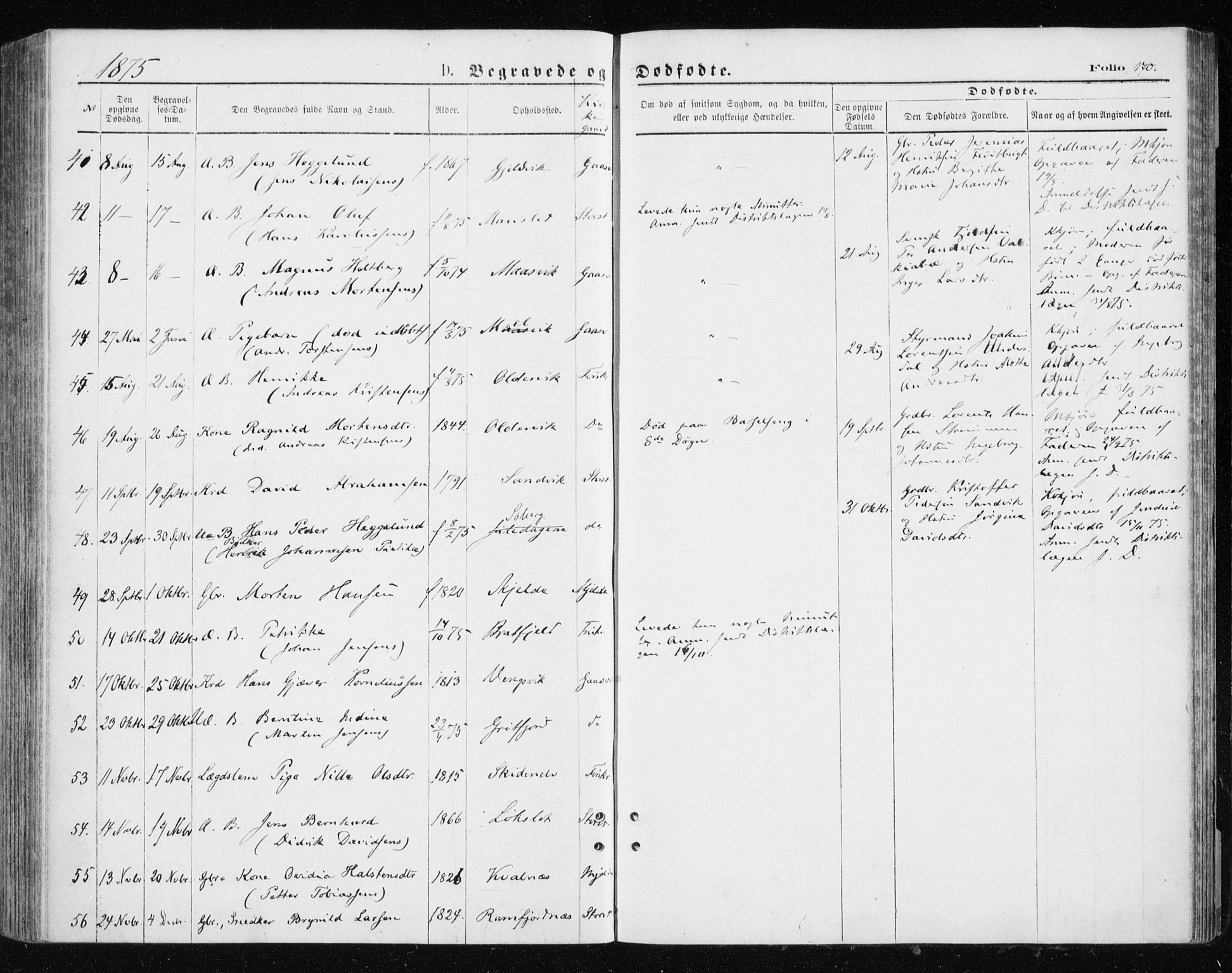 Tromsøysund sokneprestkontor, AV/SATØ-S-1304/G/Ga/L0003kirke: Ministerialbok nr. 3, 1875-1880, s. 170