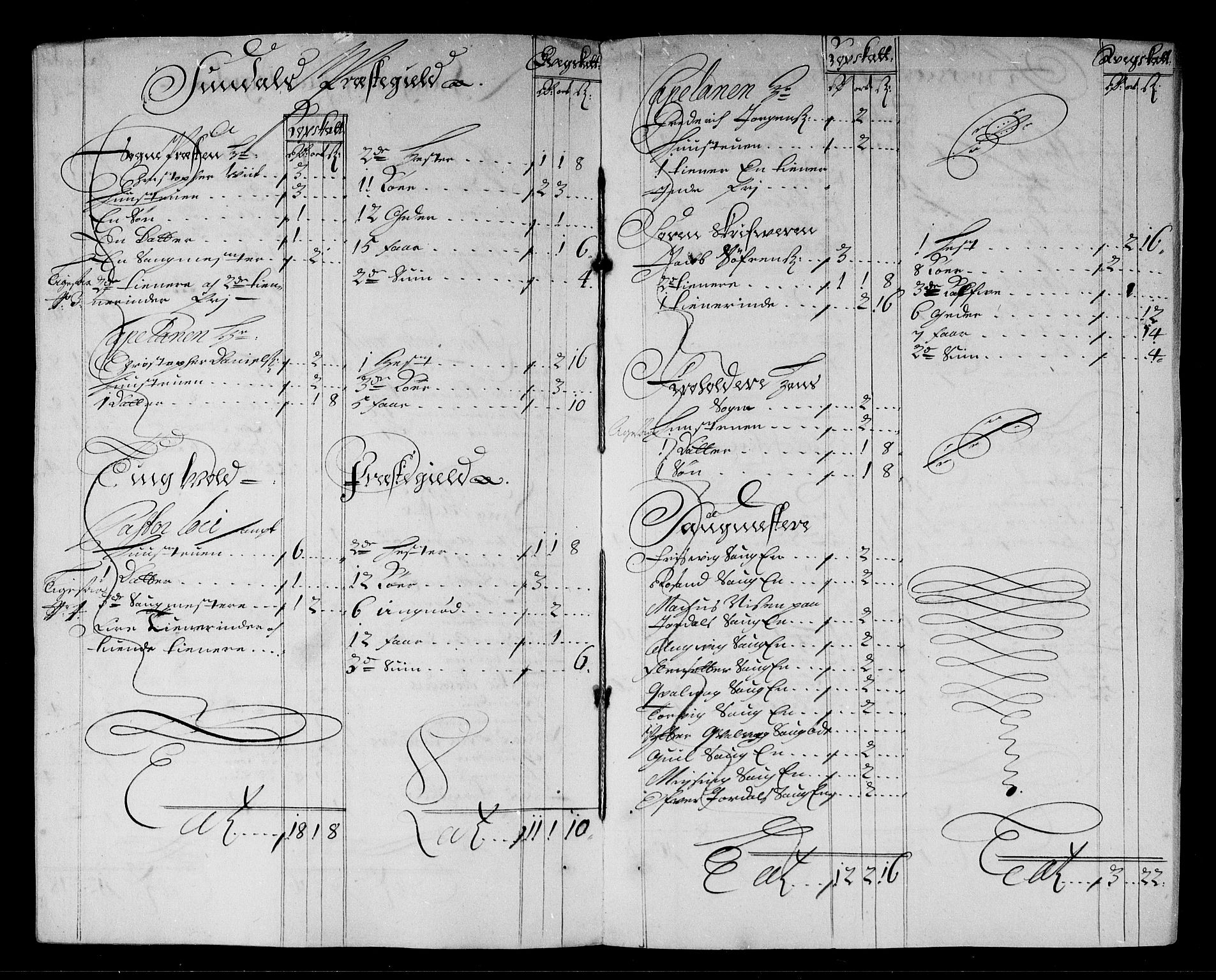 Rentekammeret inntil 1814, Reviderte regnskaper, Stiftamtstueregnskaper, Trondheim stiftamt og Nordland amt, AV/RA-EA-6044/R/Rg/L0084: Trondheim stiftamt og Nordland amt, 1686