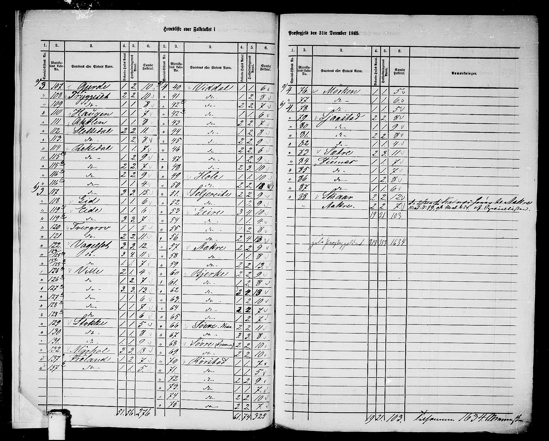 RA, Folketelling 1865 for 1522P Hjørundfjord prestegjeld, 1865, s. 7