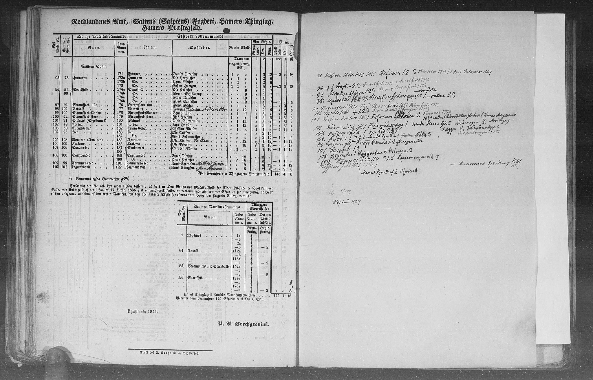 Rygh, AV/RA-PA-0034/F/Fb/L0015/0002: Matrikkelen for 1838 / Matrikkelen for 1838 - Nordlands amt (Nordland fylke), 1838