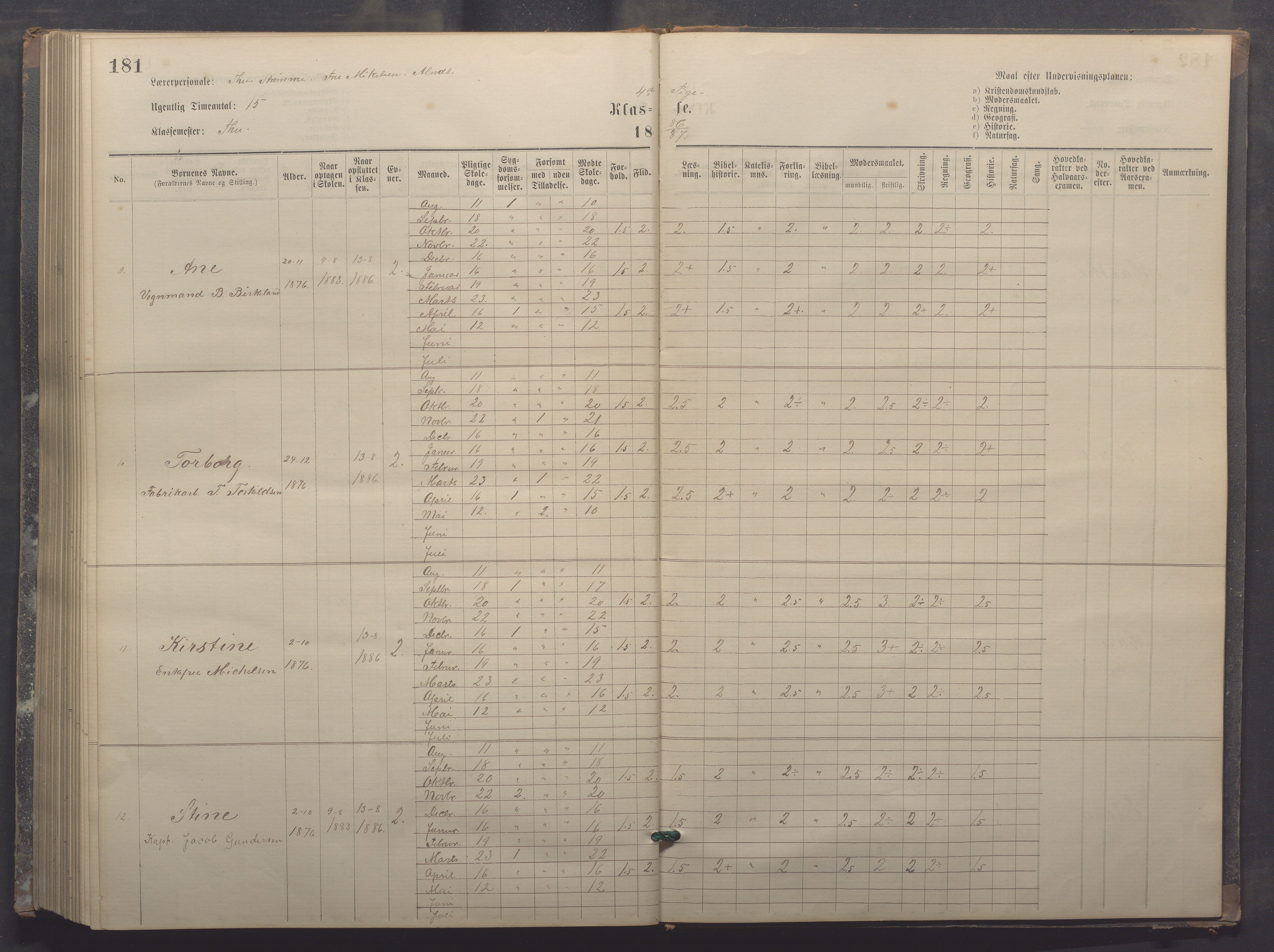 Egersund kommune (Ladested) - Egersund almueskole/folkeskole, IKAR/K-100521/H/L0017: Skoleprotokoll - Almueskolen, 5./6. klasse, 1877-1887, s. 181