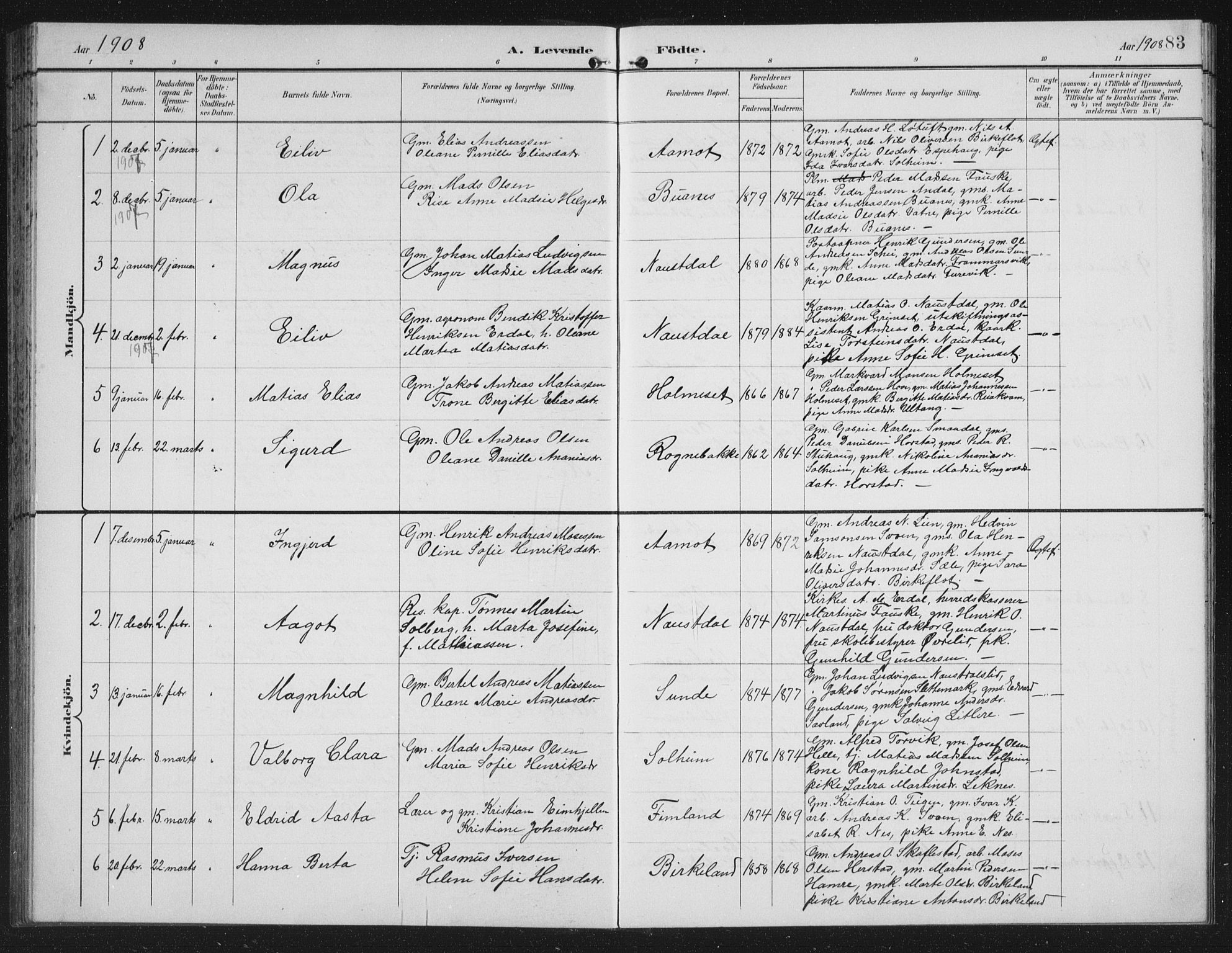 Førde sokneprestembete, AV/SAB-A-79901/H/Hab/Habd/L0004: Klokkerbok nr. D 4, 1896-1913, s. 83