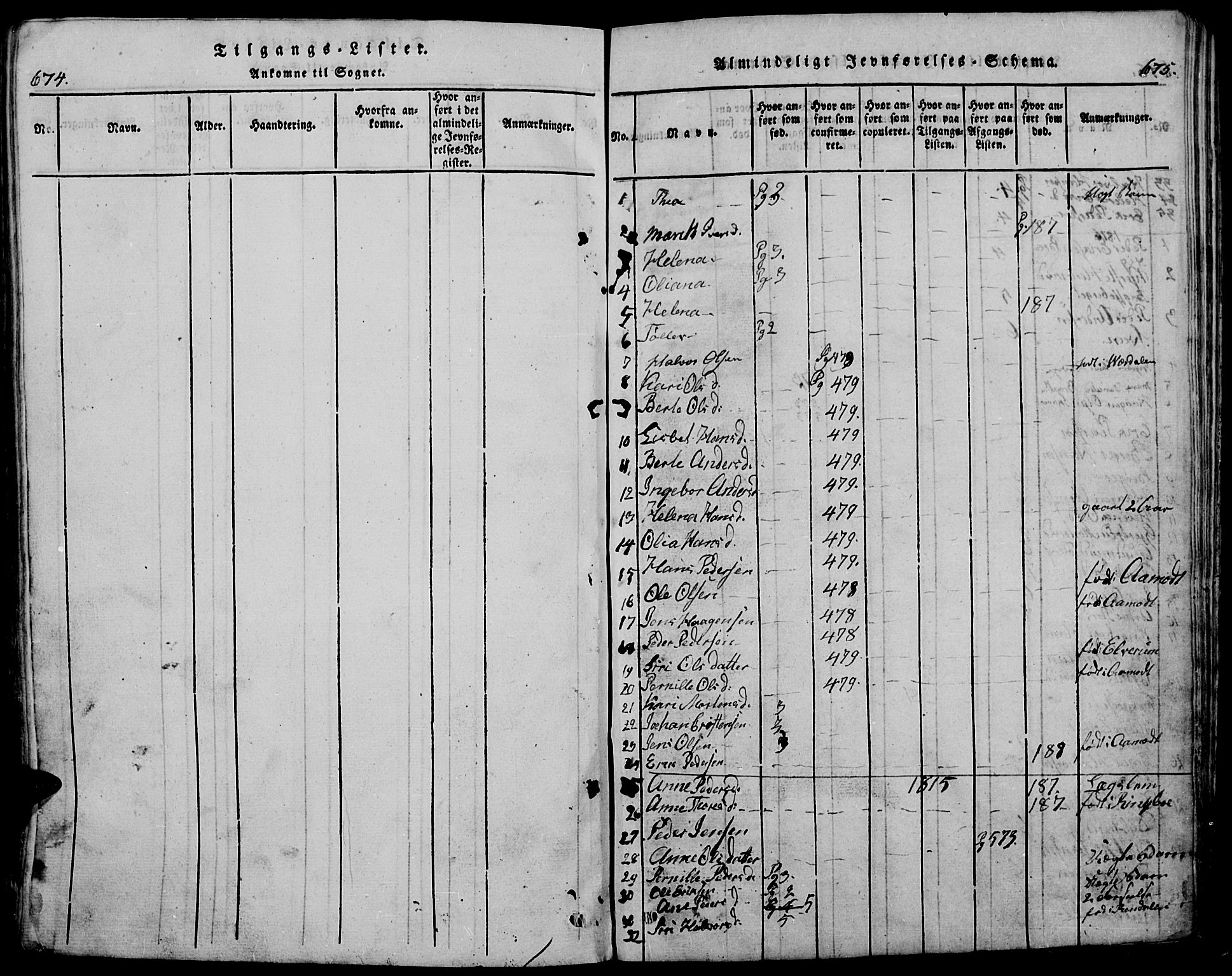 Trysil prestekontor, SAH/PREST-046/H/Ha/Hab/L0005: Klokkerbok nr. 5, 1814-1877, s. 674-675