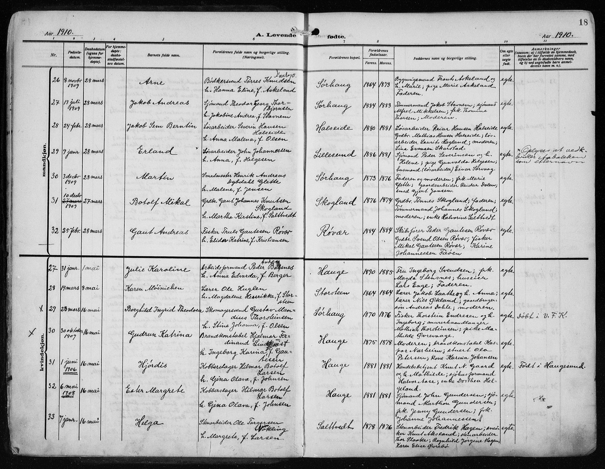 Haugesund sokneprestkontor, SAST/A -101863/H/Ha/Haa/L0010: Ministerialbok nr. A 10, 1909-1935, s. 18