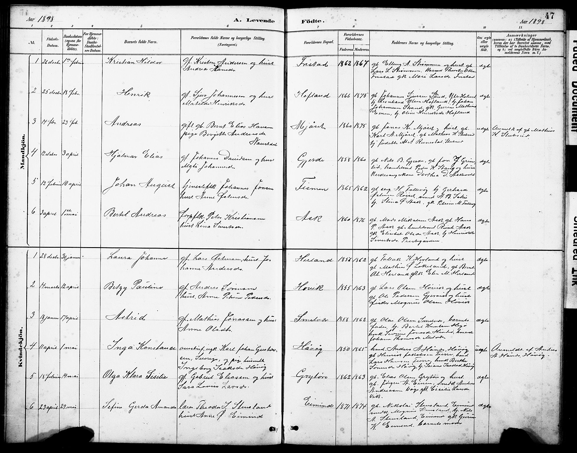 Askvoll sokneprestembete, AV/SAB-A-79501/H/Hab/Haba/L0003: Klokkerbok nr. A 3, 1886-1928, s. 47