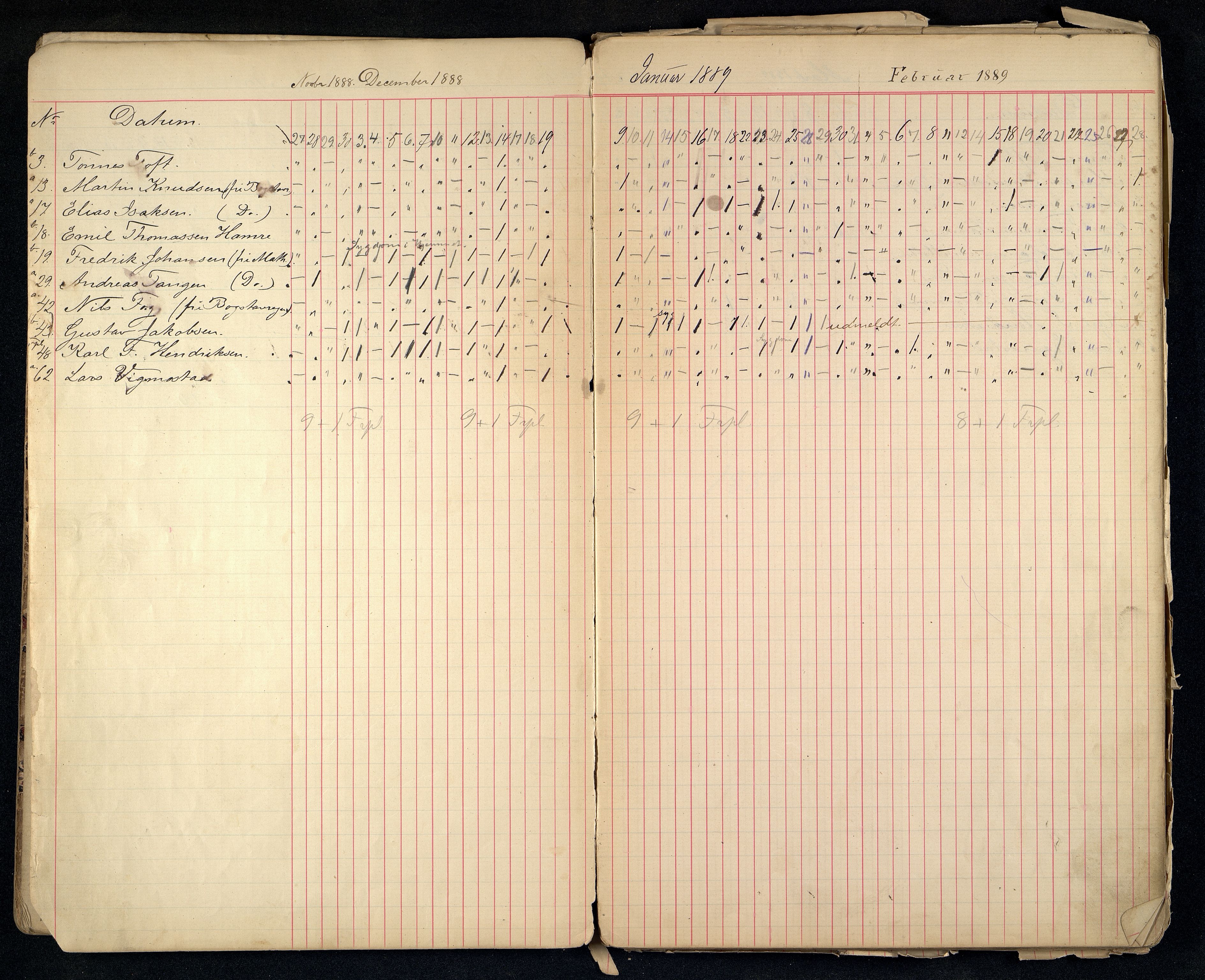 Kristiansand By - Kristiansand Tekniske Aftenskole/Lærlingeskolen, ARKSOR/1001KG551/I/L0002/0006: Dagbøker / Dagbok, 1887-1898