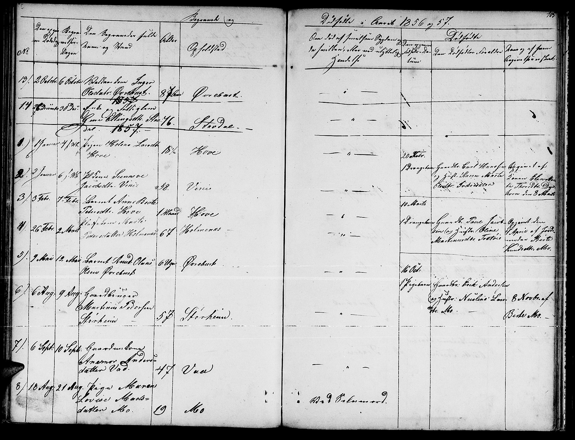 Ministerialprotokoller, klokkerbøker og fødselsregistre - Møre og Romsdal, SAT/A-1454/521/L0300: Klokkerbok nr. 521C01, 1854-1881, s. 105