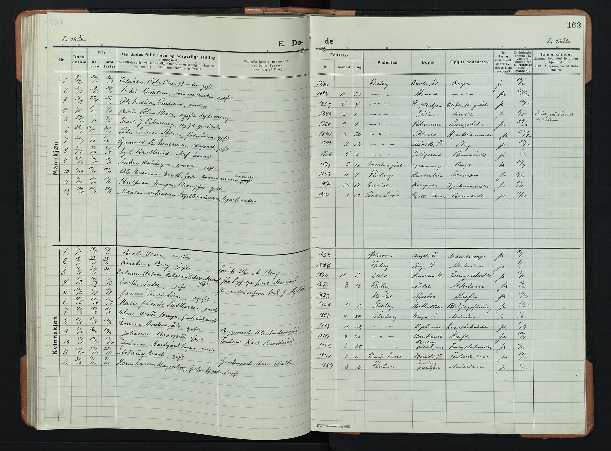 Søndre Land prestekontor, AV/SAH-PREST-122/L/L0008: Klokkerbok nr. 8, 1926-1950, s. 163