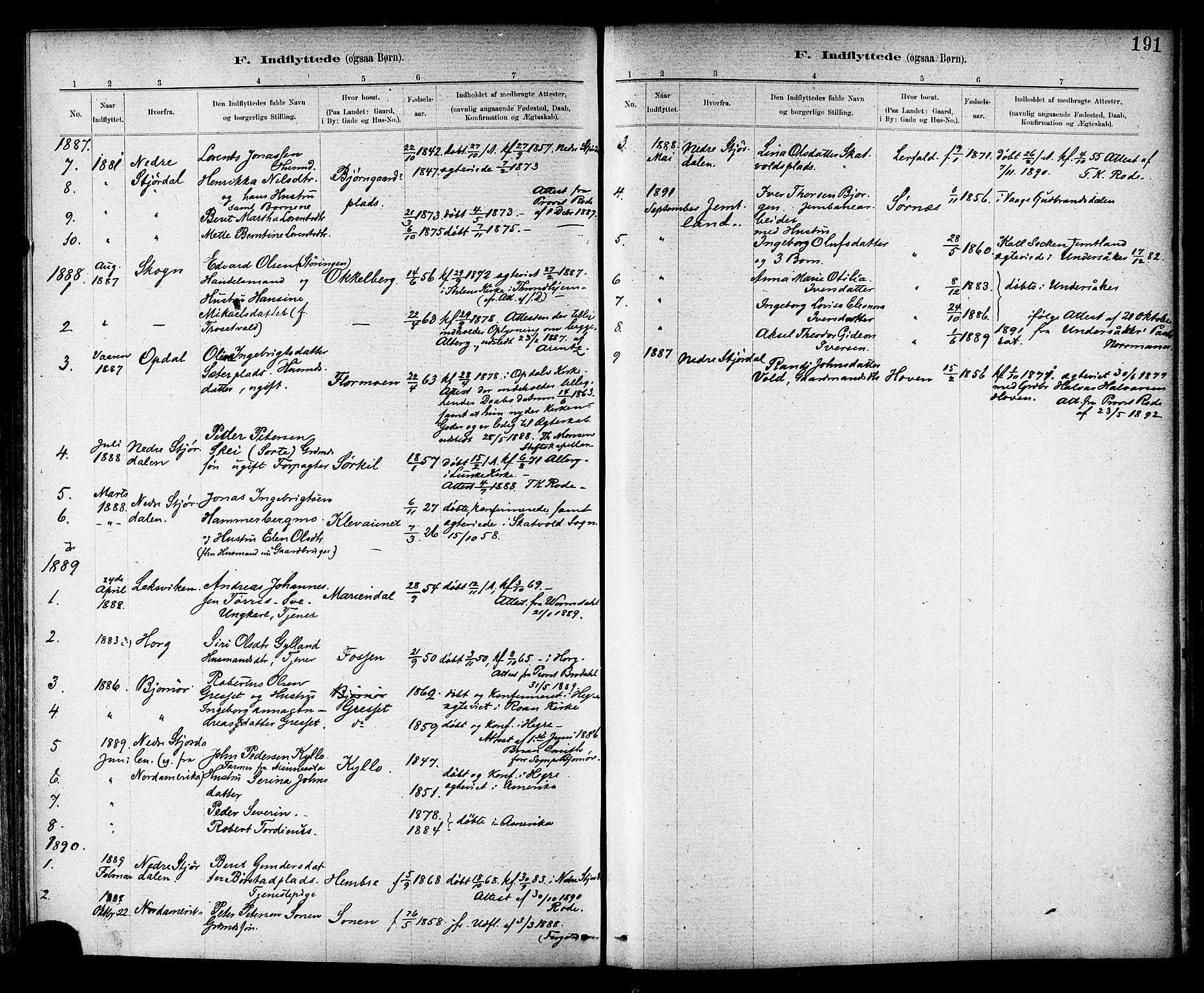 Ministerialprotokoller, klokkerbøker og fødselsregistre - Nord-Trøndelag, SAT/A-1458/703/L0030: Ministerialbok nr. 703A03, 1880-1892, s. 191