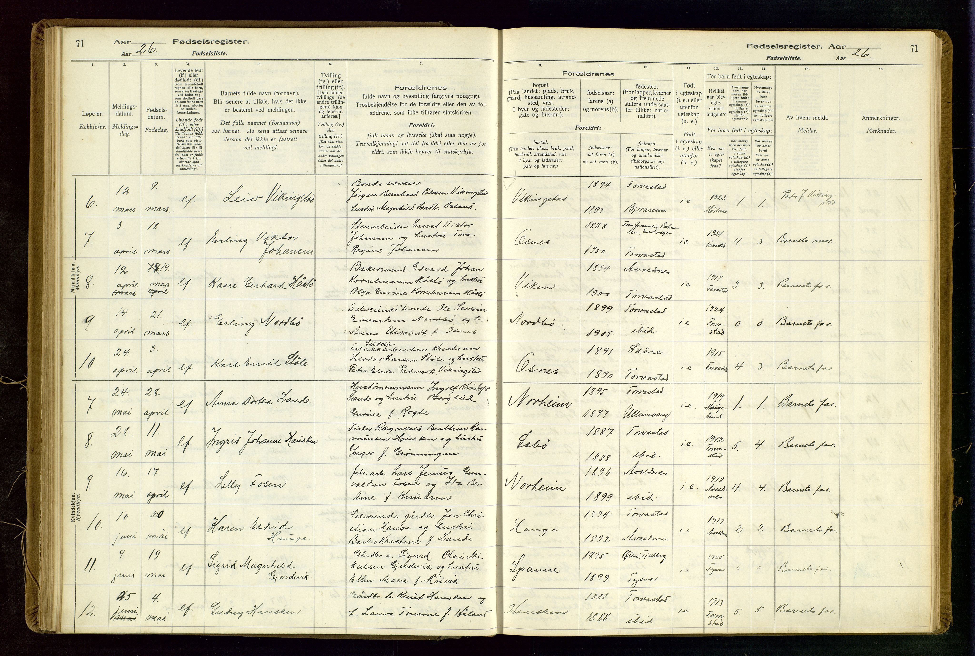 Torvastad sokneprestkontor, AV/SAST-A -101857/I/Id/L0002: Fødselsregister nr. 2, 1916-1950, s. 71