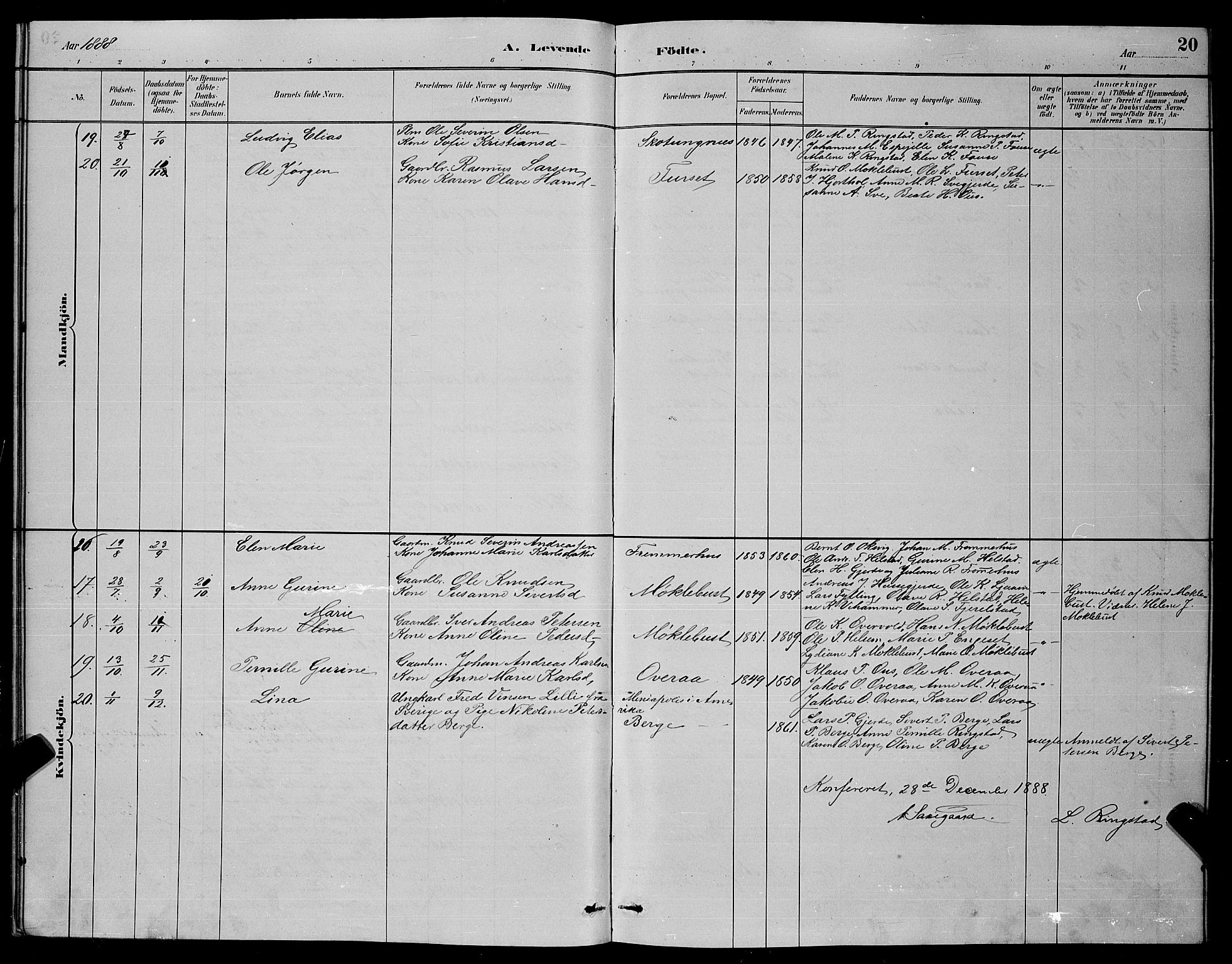 Ministerialprotokoller, klokkerbøker og fødselsregistre - Møre og Romsdal, SAT/A-1454/520/L0292: Klokkerbok nr. 520C04, 1882-1901, s. 20