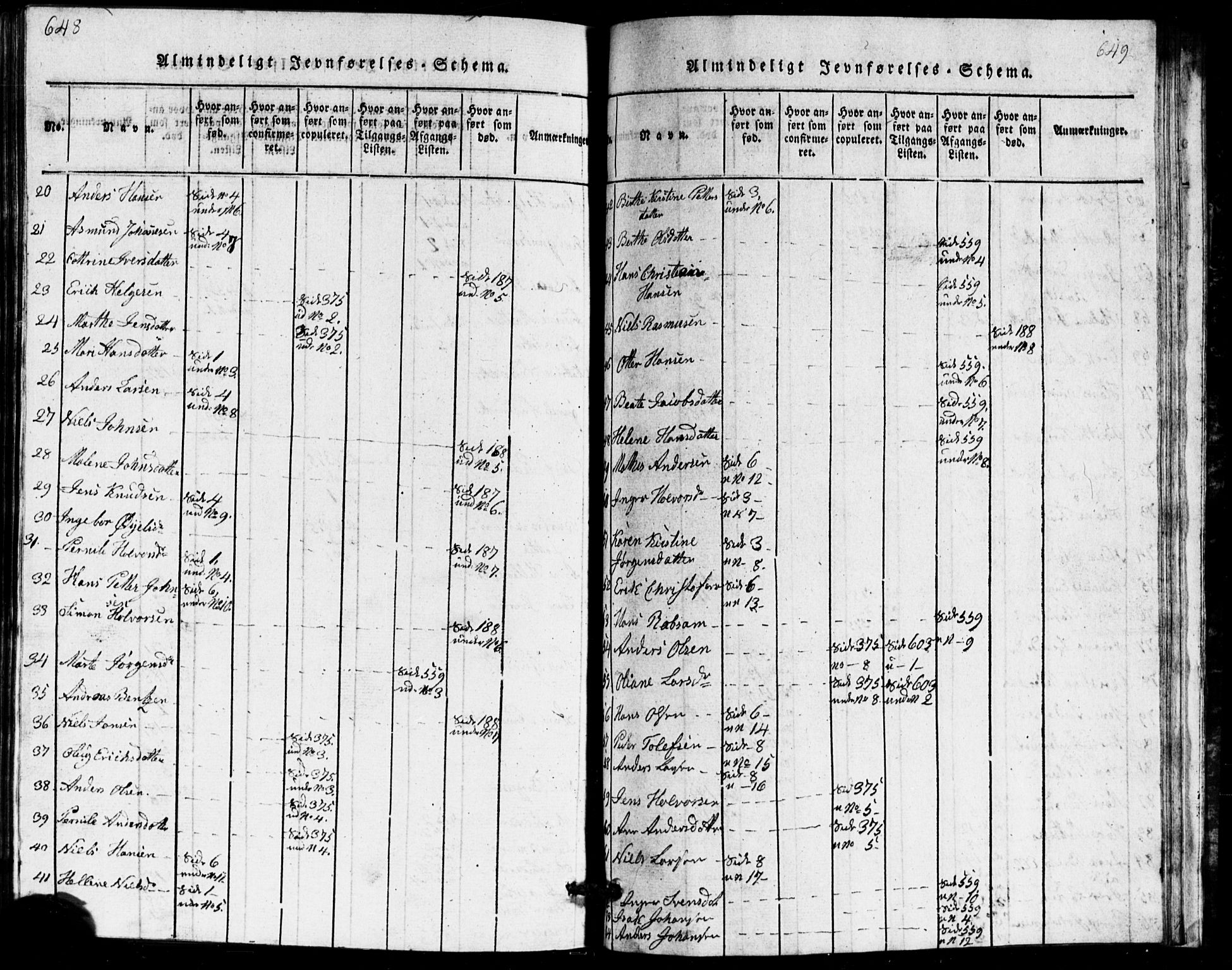 Idd prestekontor Kirkebøker, AV/SAO-A-10911/G/Ga/L0001: Klokkerbok nr. I 1, 1815-1826, s. 648-649