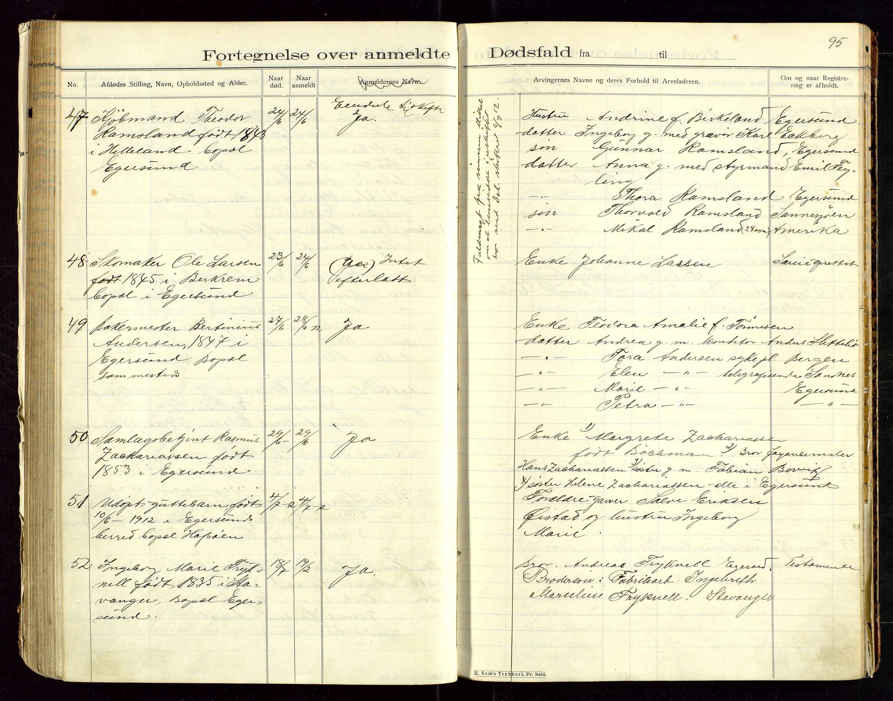 Eigersund lensmannskontor, AV/SAST-A-100171/Gga/L0005: "Dødsfalds-Protokol" m/alfabetisk navneregister, 1905-1913, s. 95