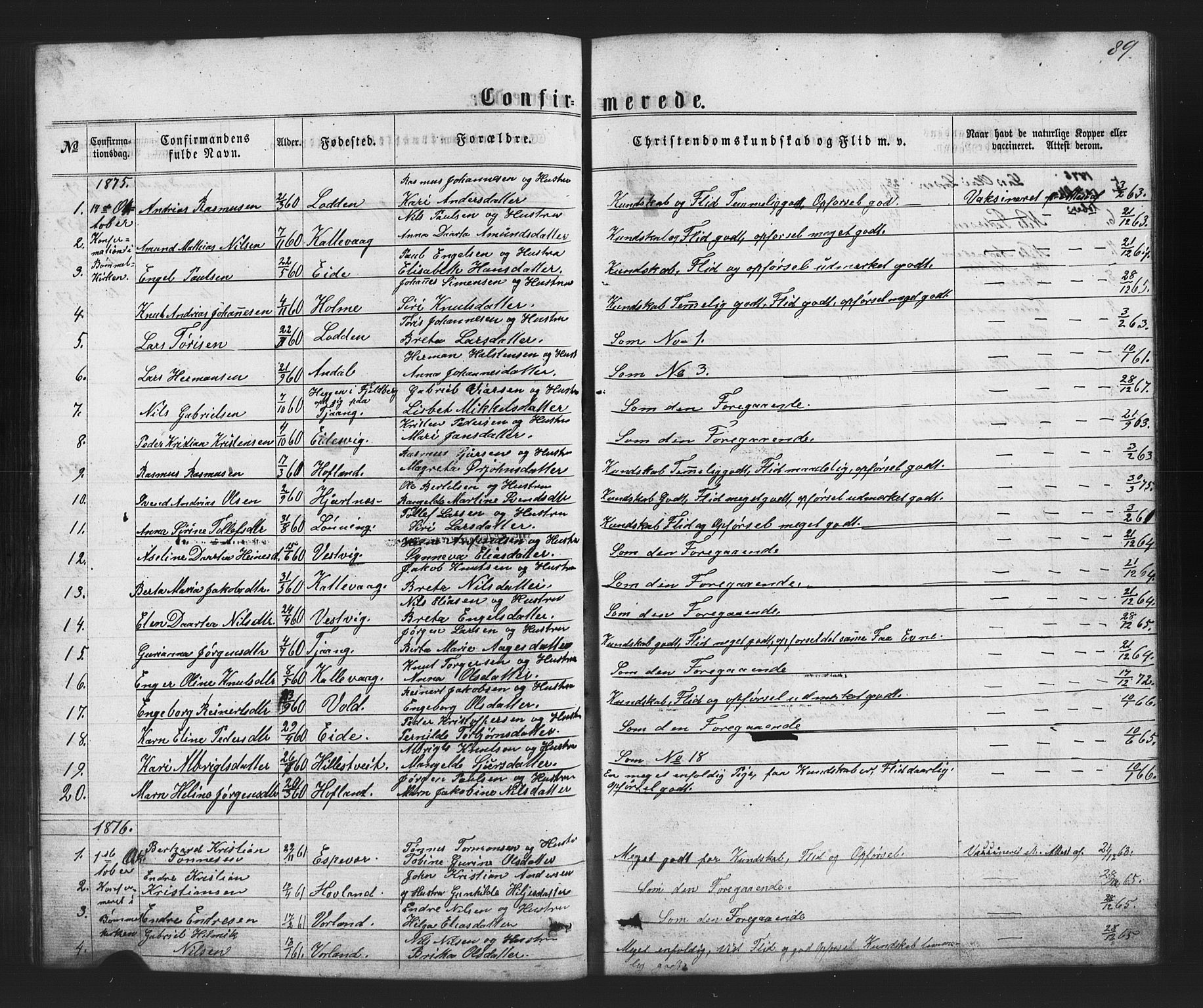 Finnås sokneprestembete, AV/SAB-A-99925/H/Ha/Hab/Habc/L0001: Klokkerbok nr. C 1, 1860-1887, s. 89