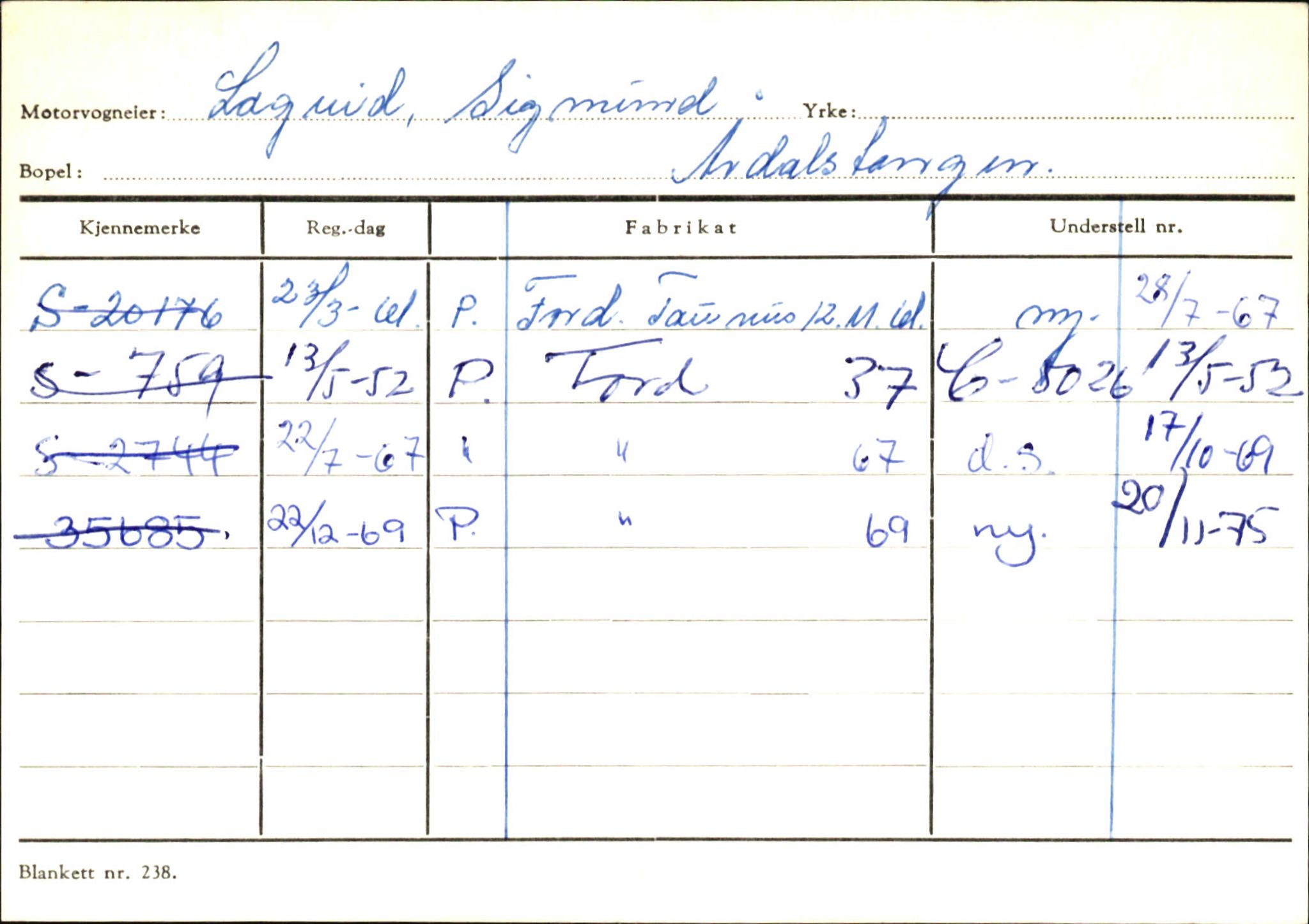 Statens vegvesen, Sogn og Fjordane vegkontor, AV/SAB-A-5301/4/F/L0145: Registerkort Vågsøy S-Å. Årdal I-P, 1945-1975, s. 1569