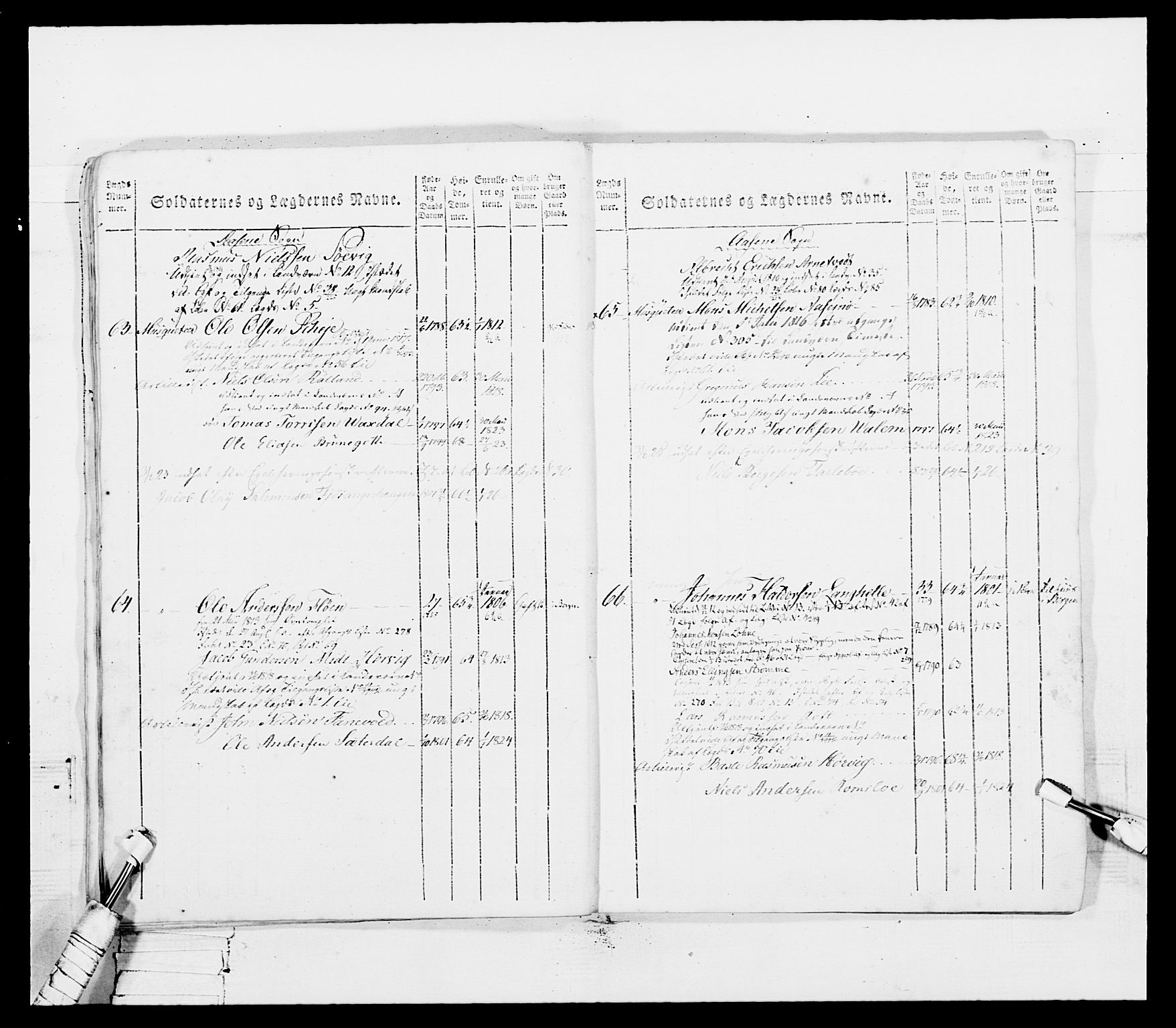 Generalitets- og kommissariatskollegiet, Det kongelige norske kommissariatskollegium, AV/RA-EA-5420/E/Eh/L0099: Bergenhusiske nasjonale infanteriregiment, 1812, s. 398