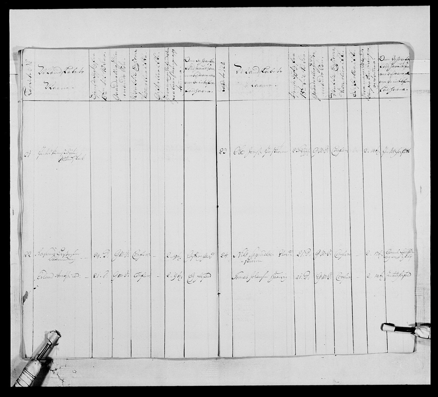 Kommanderende general (KG I) med Det norske krigsdirektorium, AV/RA-EA-5419/E/Ea/L0515: 3. Trondheimske regiment, 1756-1767, s. 381