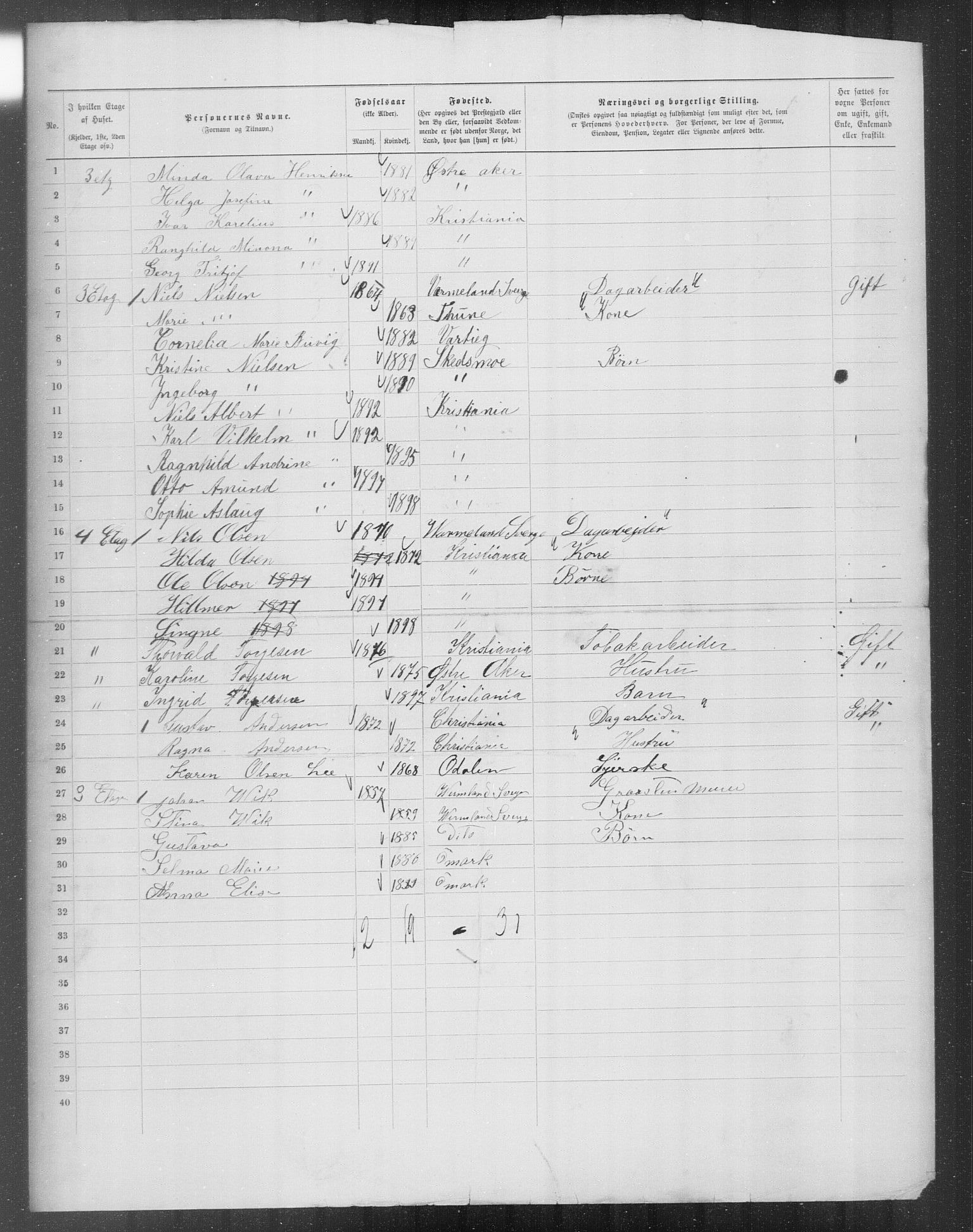 OBA, Kommunal folketelling 31.12.1899 for Kristiania kjøpstad, 1899, s. 11768