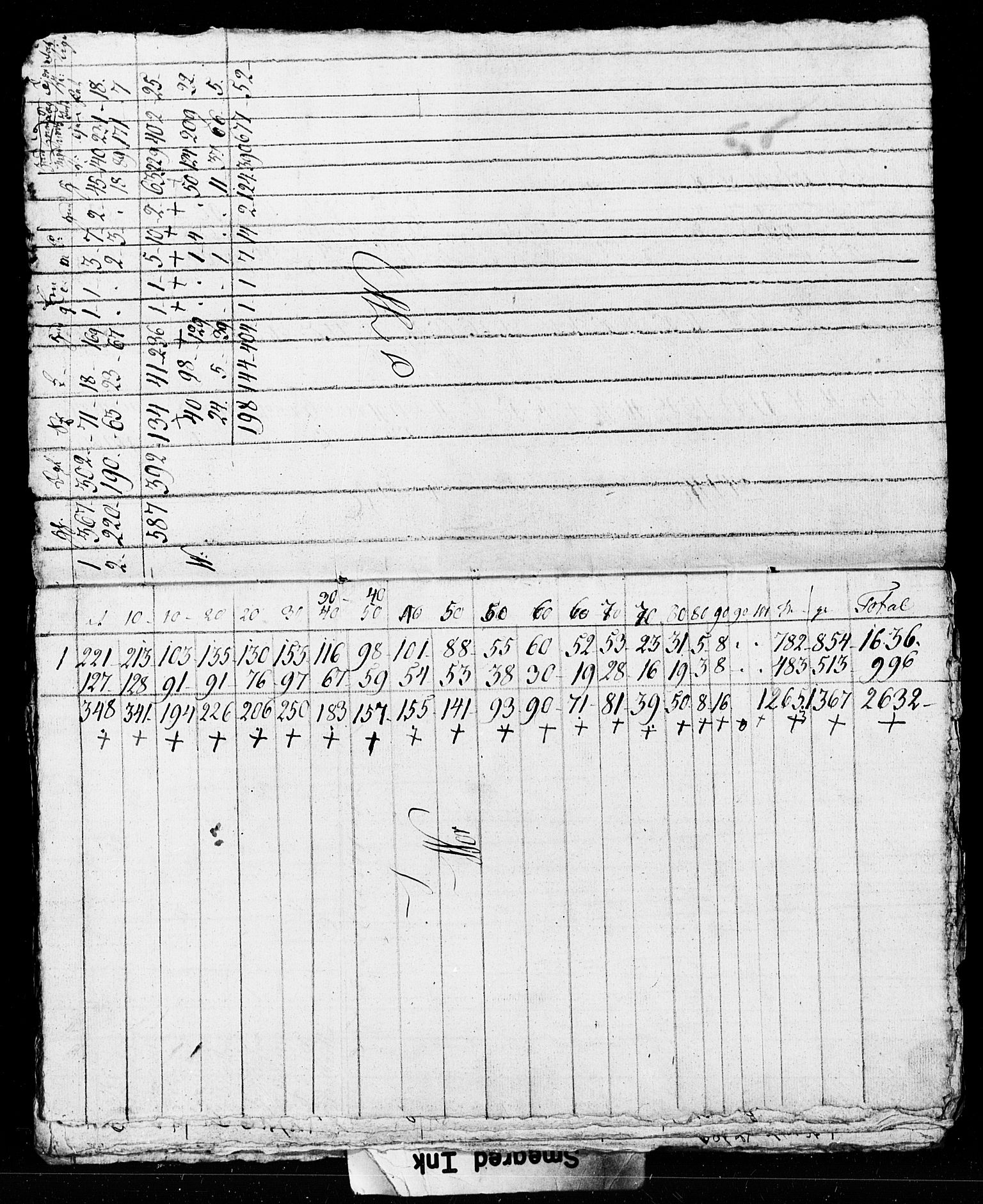 SAT, Folketelling 1825 for 1721P Verdal prestegjeld, 1825, s. 57