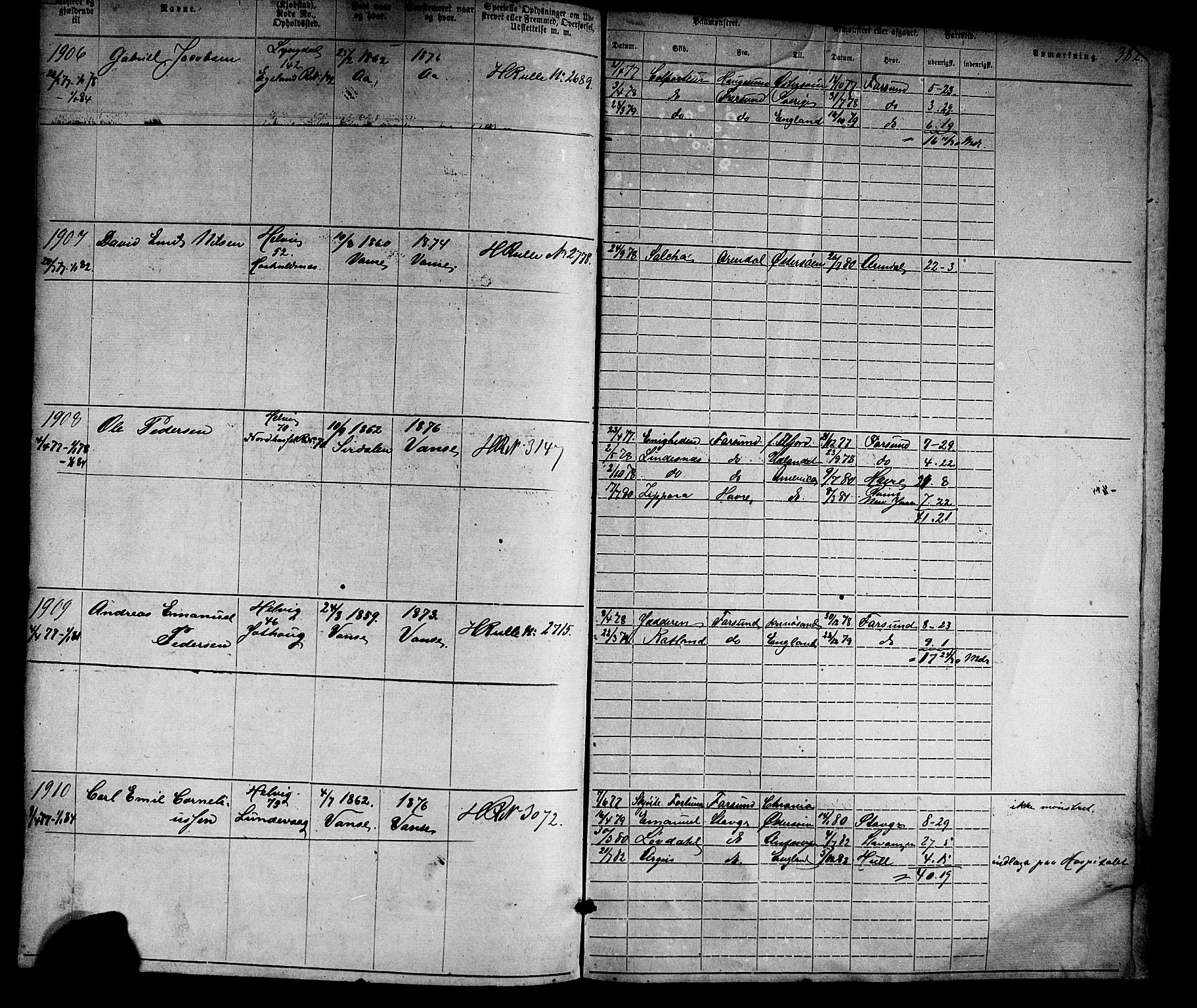 Farsund mønstringskrets, SAK/2031-0017/F/Fa/L0005: Annotasjonsrulle nr 1-1910 med register, Z-2, 1869-1877, s. 413