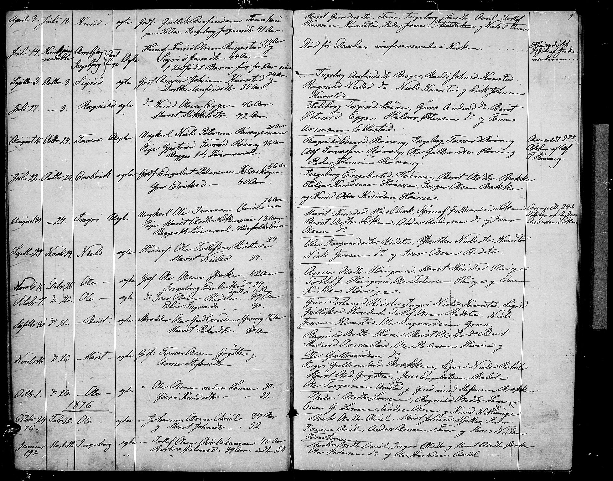 Vestre Slidre prestekontor, AV/SAH-PREST-136/H/Ha/Hab/L0002: Klokkerbok nr. 2, 1869-1882, s. 9
