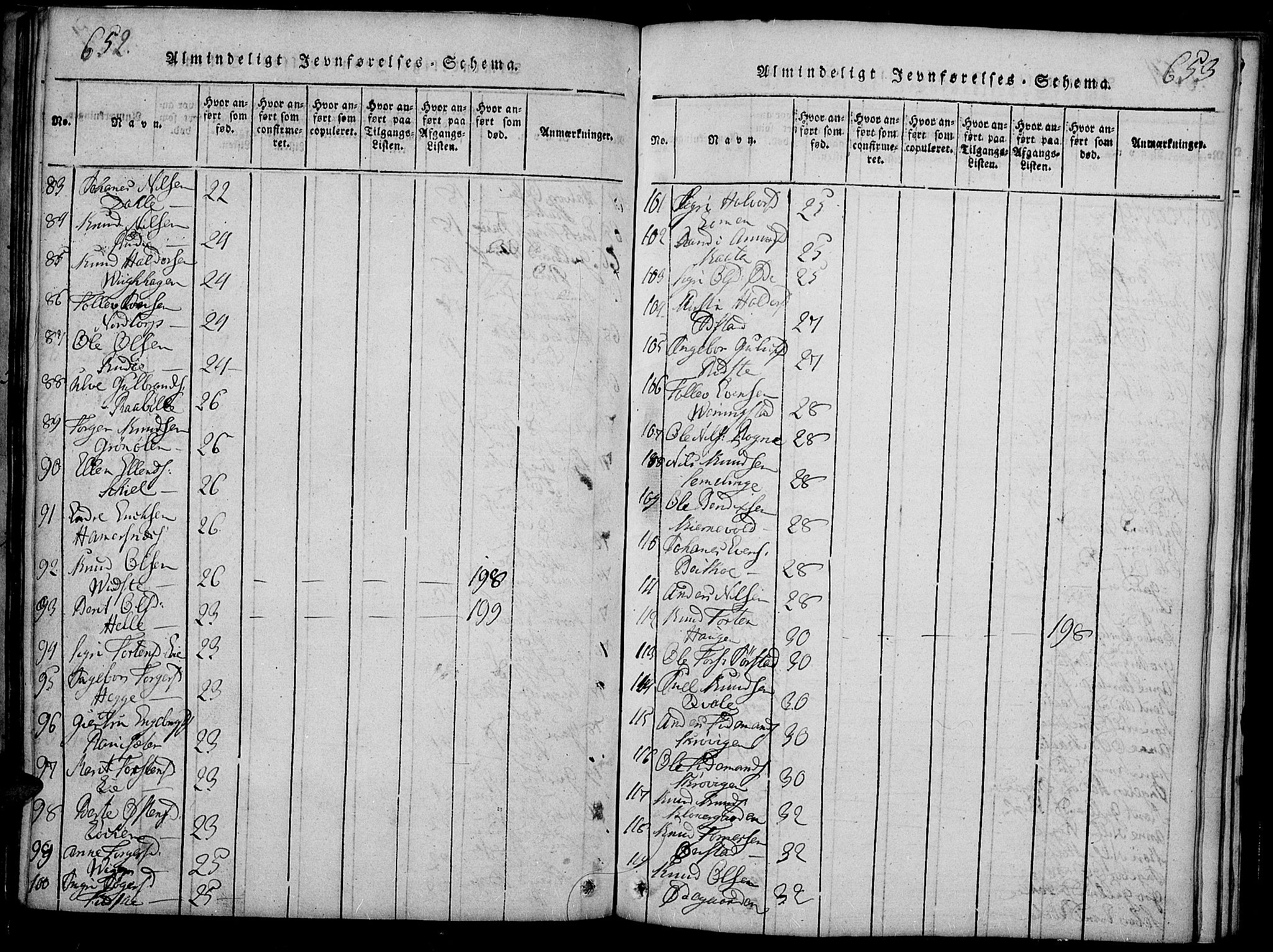 Slidre prestekontor, AV/SAH-PREST-134/H/Ha/Haa/L0002: Ministerialbok nr. 2, 1814-1830, s. 652-653