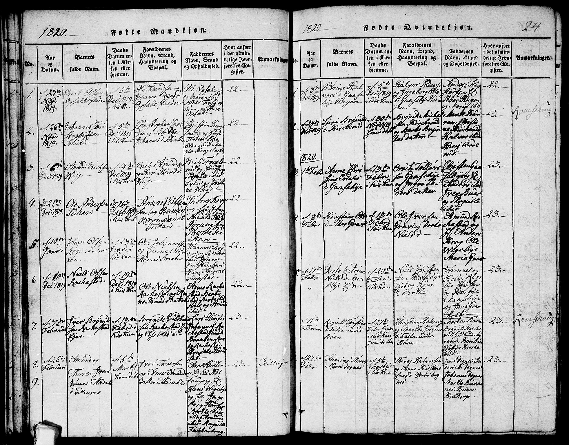 Rødenes prestekontor Kirkebøker, SAO/A-2005/G/Ga/L0001: Klokkerbok nr.  I 1, 1814-1841, s. 24