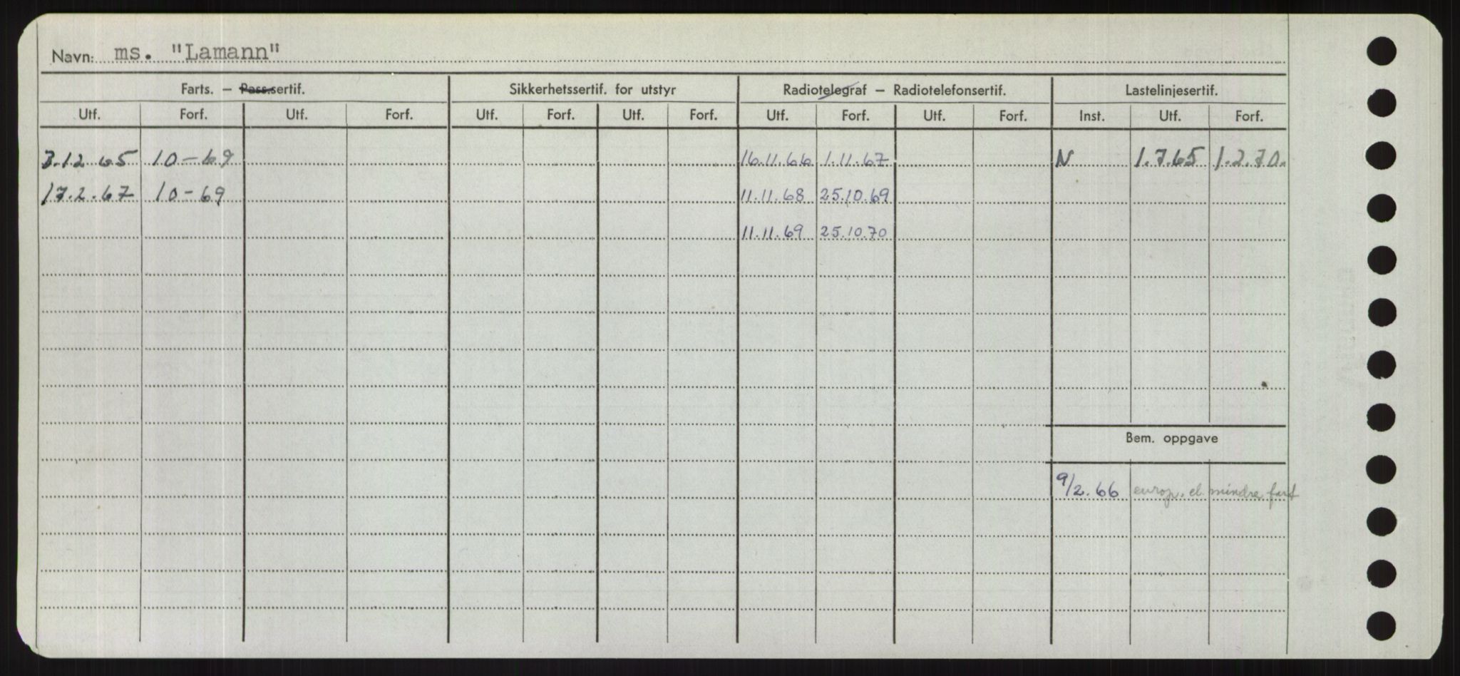 Sjøfartsdirektoratet med forløpere, Skipsmålingen, AV/RA-S-1627/H/Hd/L0022: Fartøy, L-Lia, s. 108