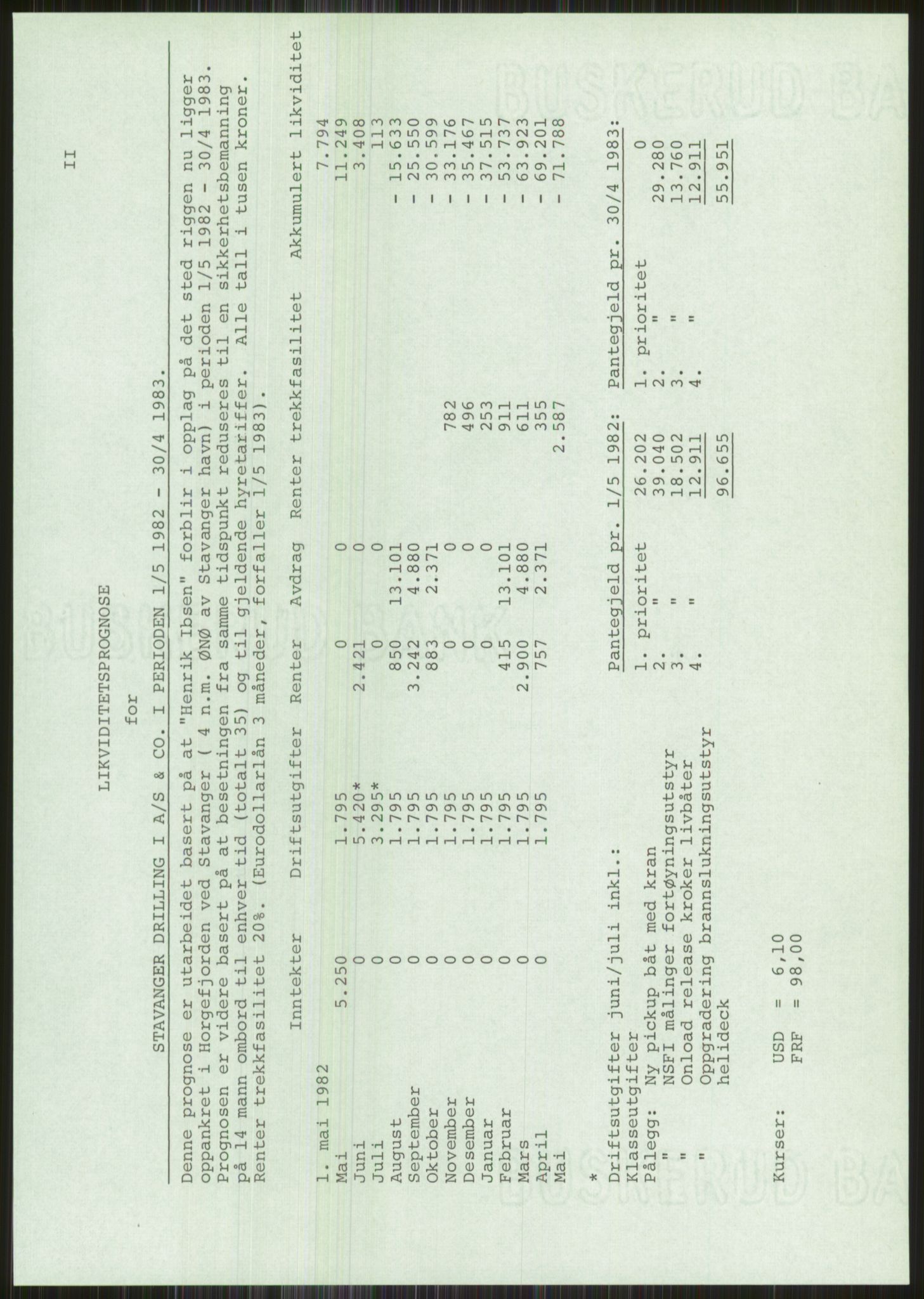 Pa 1503 - Stavanger Drilling AS, SAST/A-101906/A/Ac/L0002: Årsberetninger, 1979-1982, s. 419