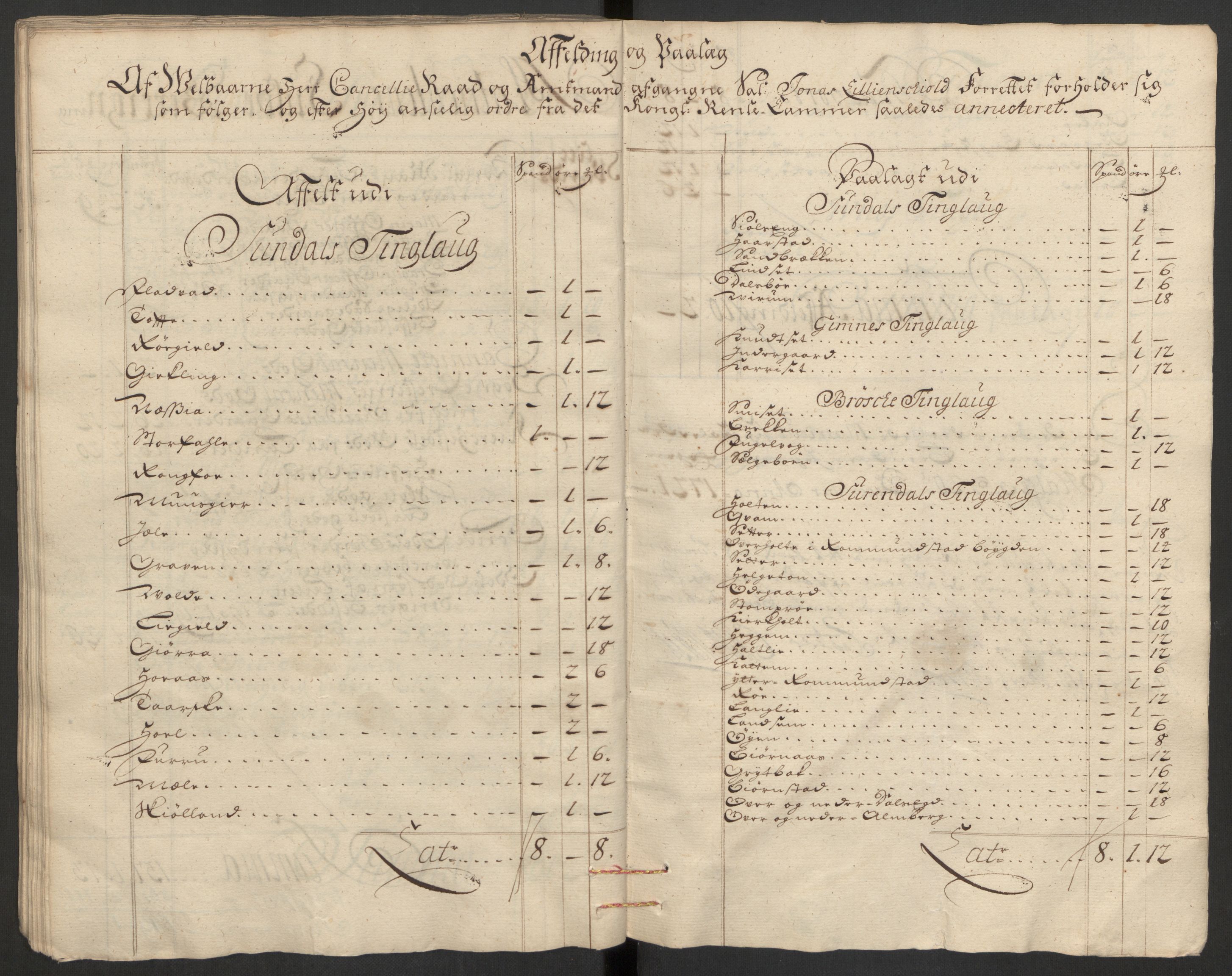 Rentekammeret inntil 1814, Reviderte regnskaper, Fogderegnskap, AV/RA-EA-4092/R56/L3754: Fogderegnskap Nordmøre, 1721, s. 76