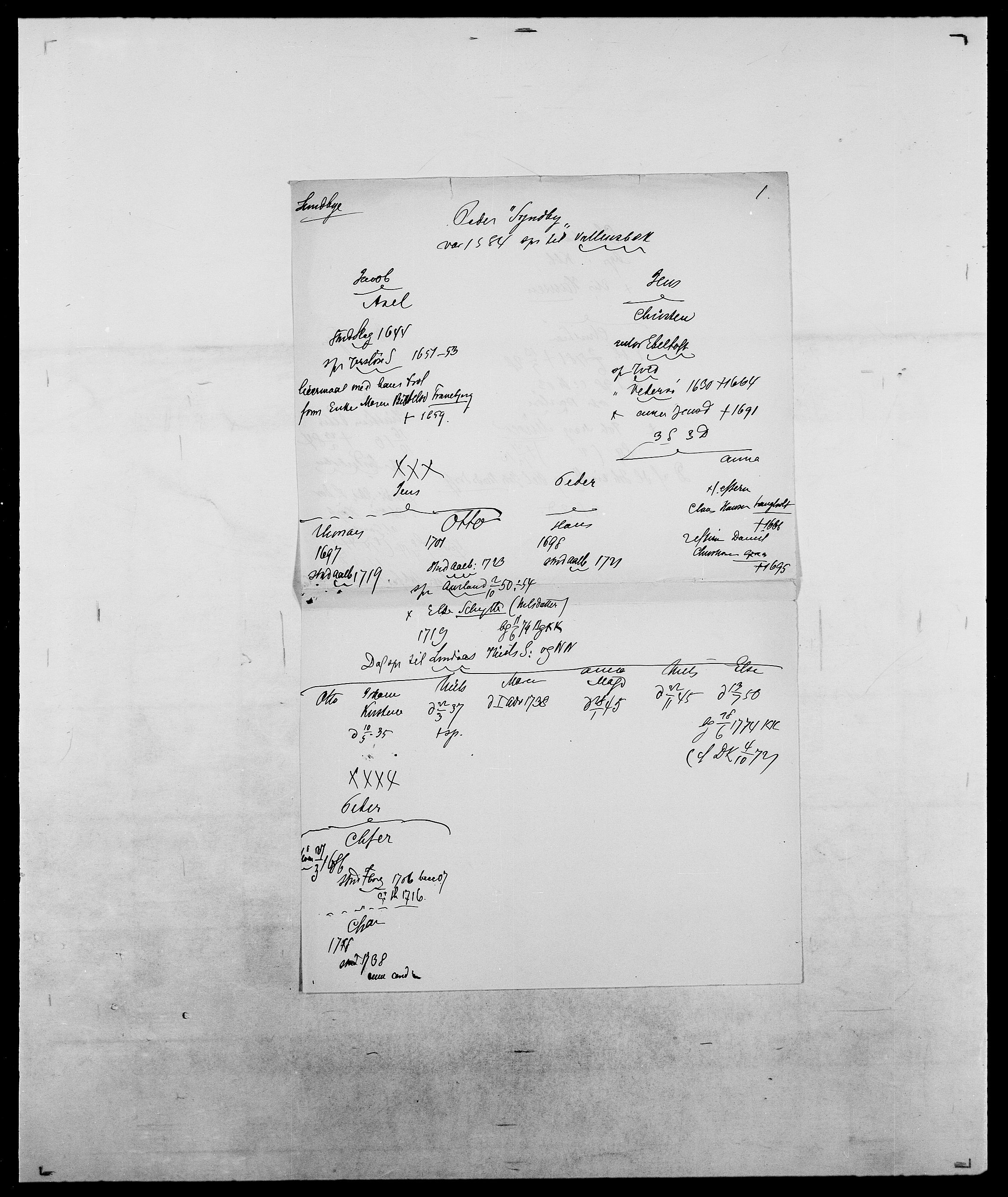 Delgobe, Charles Antoine - samling, AV/SAO-PAO-0038/D/Da/L0037: Steen, Sthen, Stein - Svare, Svanige, Svanne, se også Svanning og Schwane, s. 915