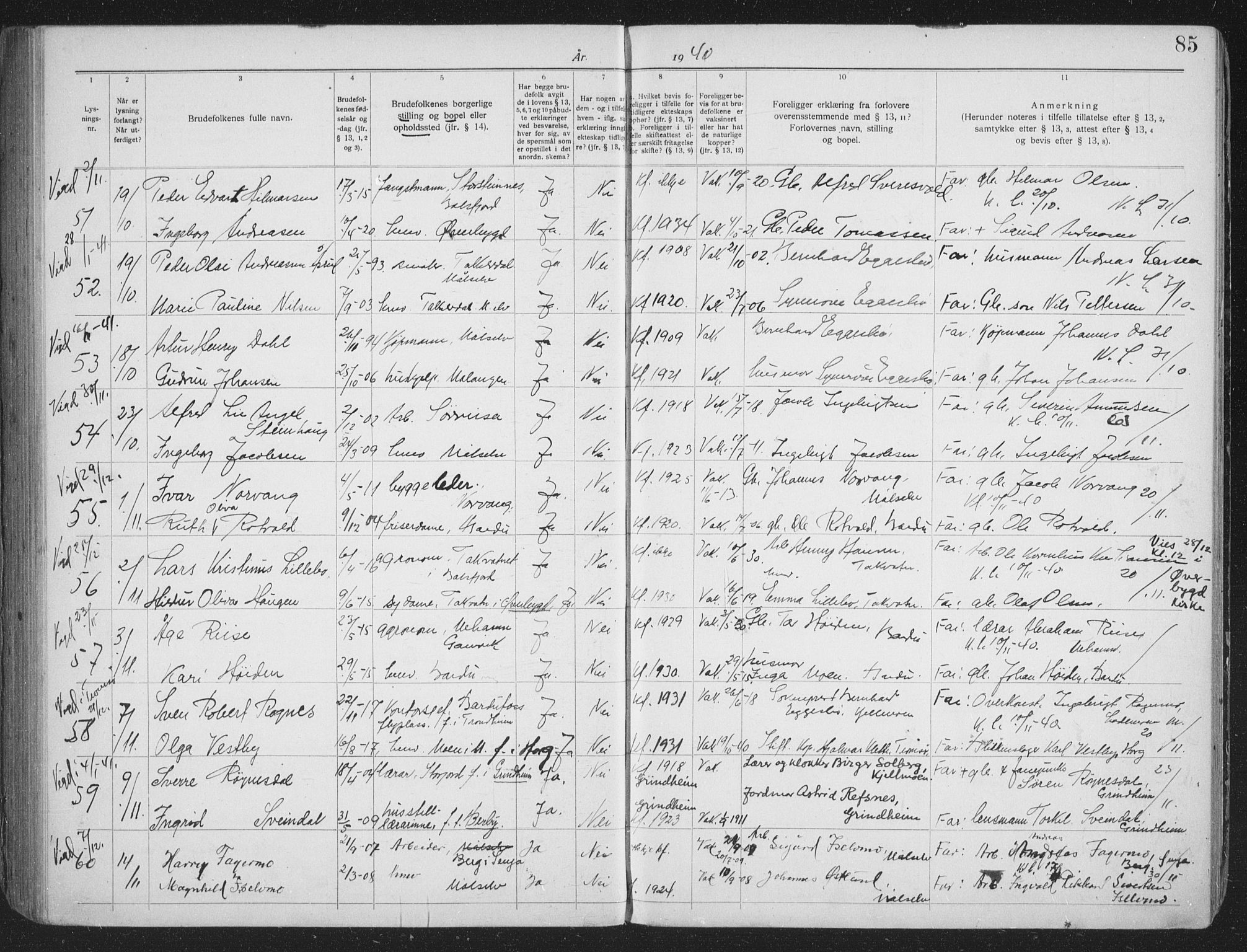 Målselv sokneprestembete, AV/SATØ-S-1311/I/Id/L0041: Lysningsprotokoll nr. 41, 1919-1942, s. 85