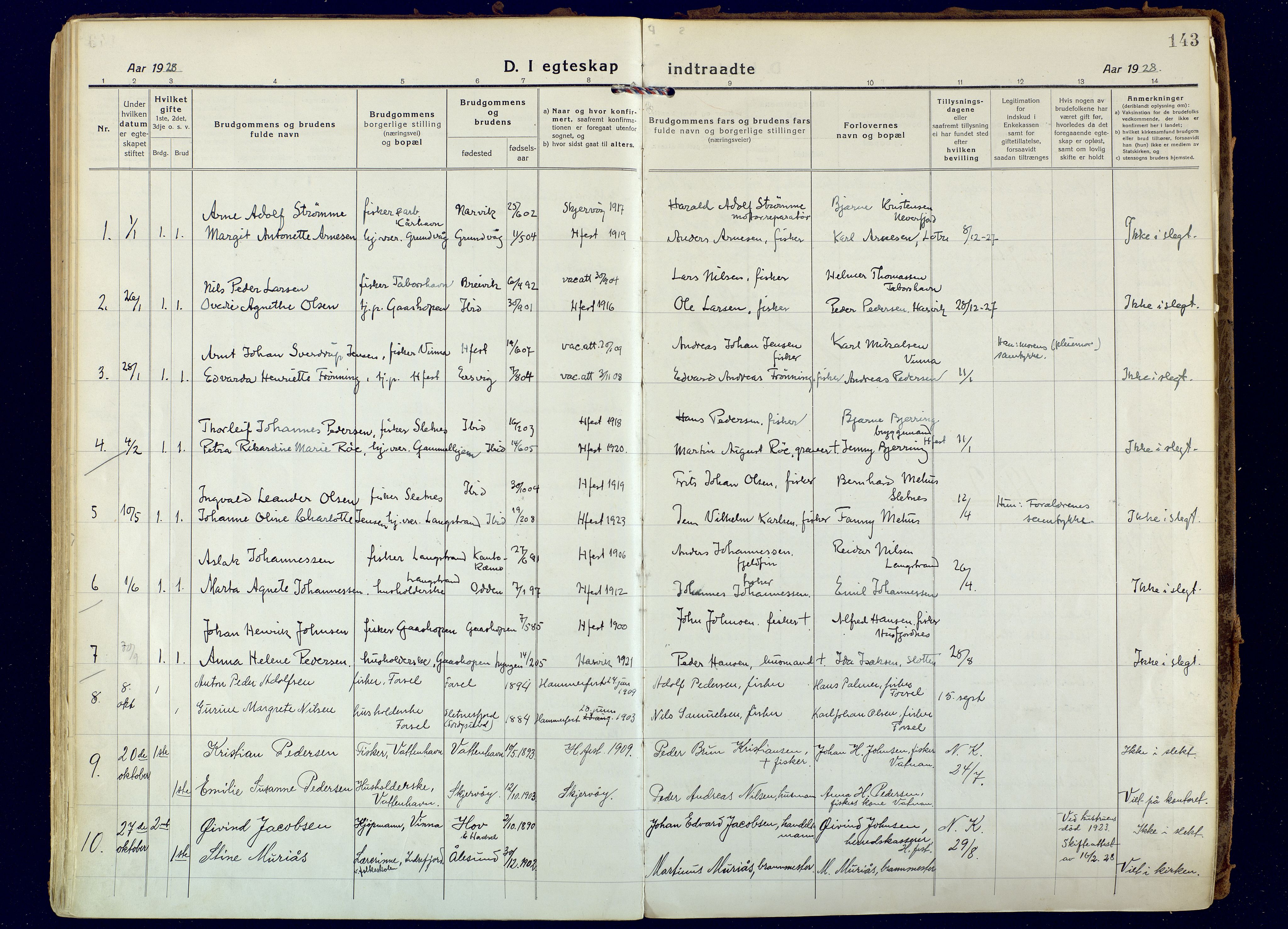 Hammerfest sokneprestkontor, SATØ/S-1347: Ministerialbok nr. 18, 1918-1933, s. 143