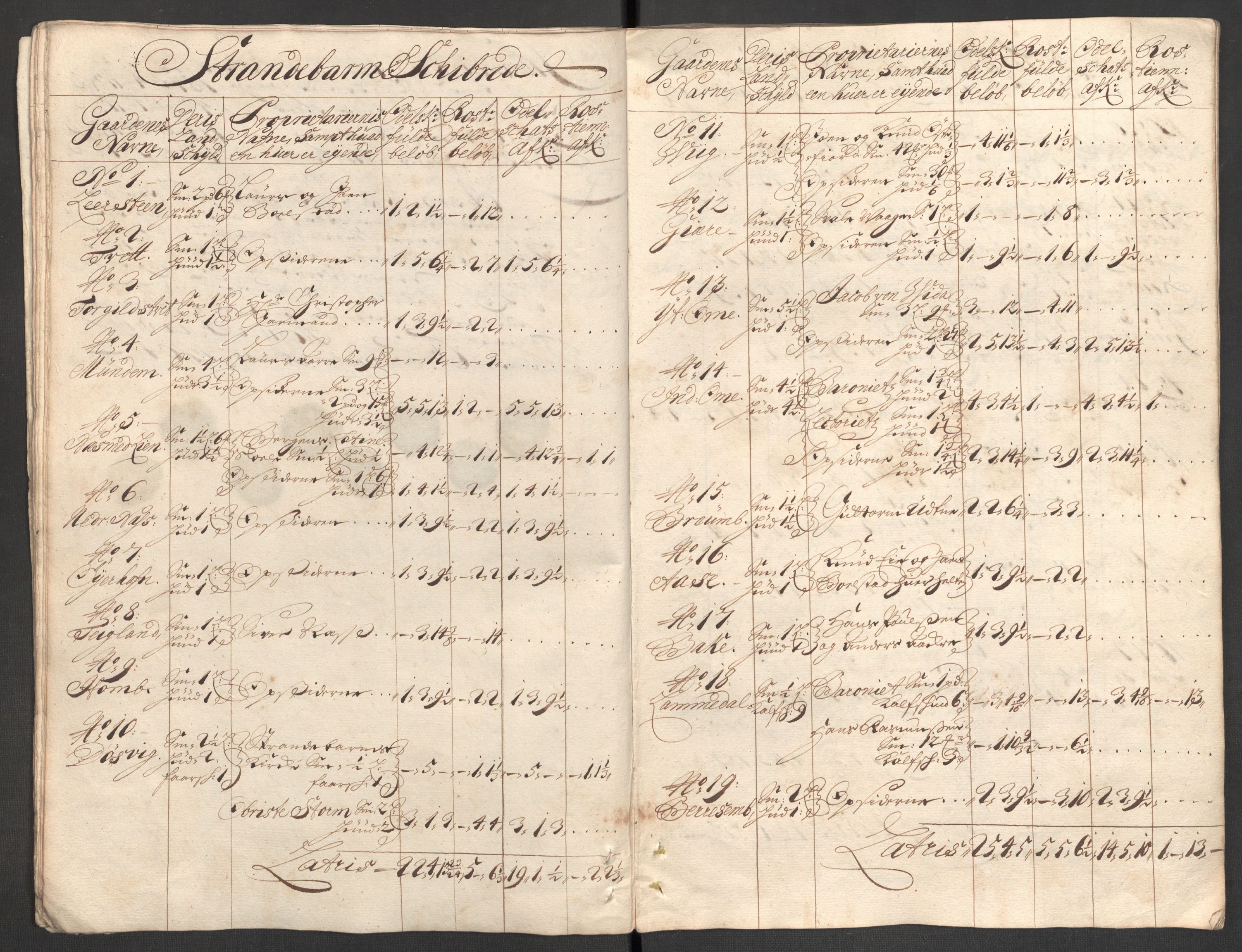 Rentekammeret inntil 1814, Reviderte regnskaper, Fogderegnskap, AV/RA-EA-4092/R48/L2981: Fogderegnskap Sunnhordland og Hardanger, 1703, s. 72