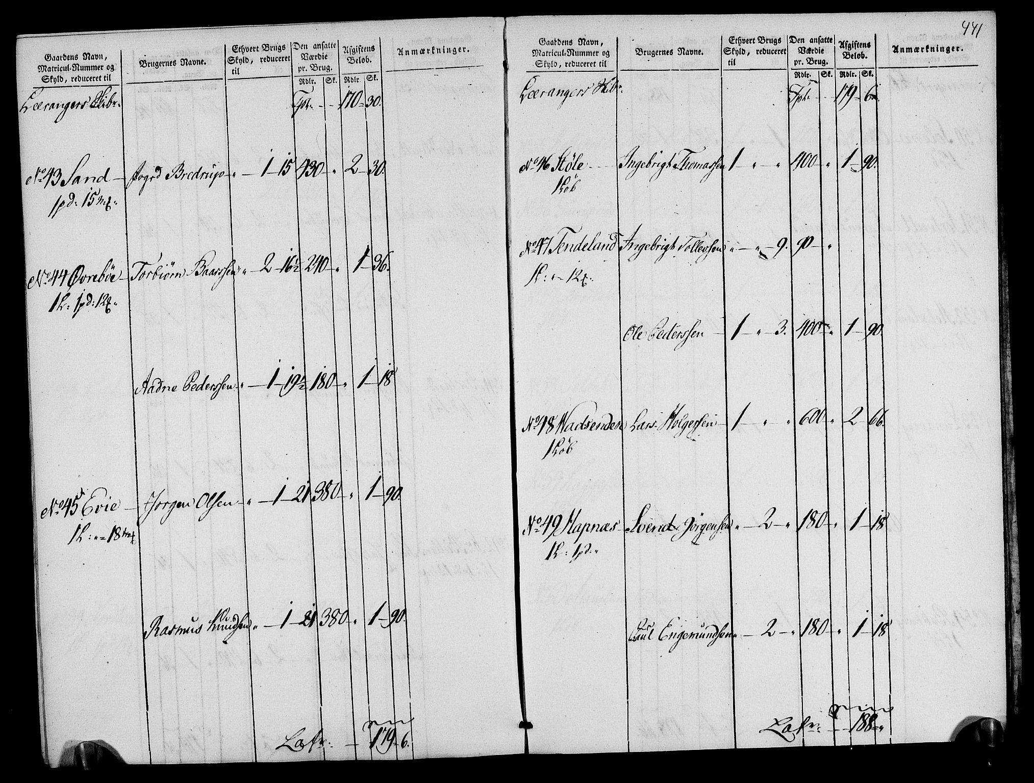 Rentekammeret inntil 1814, Realistisk ordnet avdeling, AV/RA-EA-4070/N/Ne/Nea/L0105: Ryfylke fogderi. Oppebørselsregister, 1803-1804, s. 224