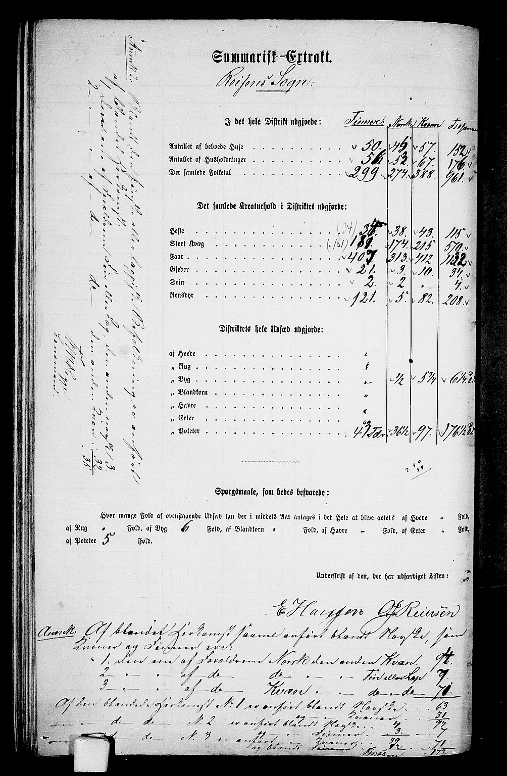 RA, Folketelling 1865 for 1941P Skjervøy prestegjeld, 1865, s. 75